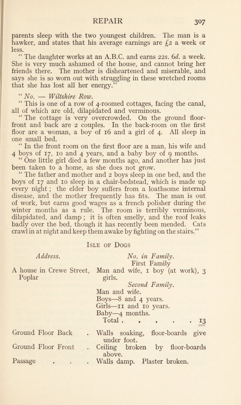 parents sleep with the two youngest children. The man is a hawker, and states that his average earnings are £2 a week or less. “ The daughter works at an A.B.C. and earns 22s. 6d. a week. She is very much ashamed of the house, and cannot bring her friends there. The mother is disheartened and miserable, and says she is so worn out with struggling in these wretched rooms that she has lost all her energy.’' “ No. — Wiltshire Row. “ This is one of a row of 4-roomed cottages, facing the canal, all of which are old, dilapidated and verminous. “ The cottage is very overcrowded. On the ground floor- front and back are 2 couples. In the back-room on the first floor are a woman, a boy of 16 and a girl of 4. All sleep in one small bed. “ In the front room on the first floor are a man, his wife and 4 boys of 17, 10 and 4 years, and a baby boy of 9 months. “ One little girl died a few months ago, and another has just been taken to a home, as she does not grow. “ The father and mother and 2 boys sleep in one bed, and the boys of 17 and 10 sleep in a chair-bedstead, which is made up every night; the elder boy suffers from a loathsome internal disease, and the mother frequently has fits. The man is out of work, but earns good wages as a french polisher during the winter months as a rule. The room is terribly verminous, dilapidated, and damp ; it is often smelly, and the roof leaks badly over the bed, though it has recently been mended. Cats crawl in at night and keep them awake by fighting on the stairs.” Isle of Dogs Address. A house in Crewe Street, Poplar No. in Family. First Family Man and wife, i boy (at work), 3 girls. Second Family. Man and wife. Boys—8 and 4 years. Girls—II and 10 years. Baby—4 months. Total . • . . .13 Ground Floor Back Ground Floor Front Passage Walls soaking, floor-boards give under foot. Ceiling broken by floor-boards above. Walls damp. Plaster broken.