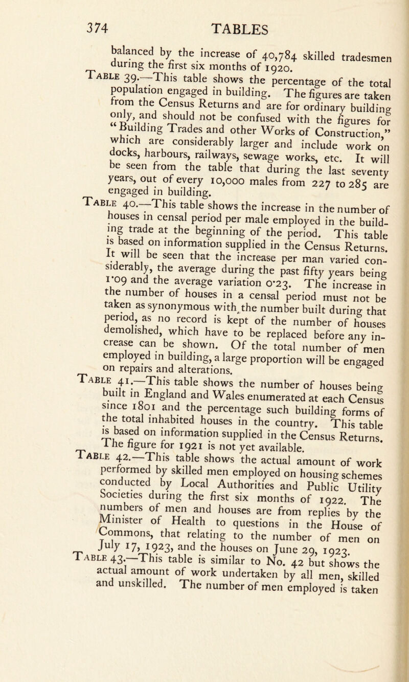 balanced by the increase of 40,784 skilled tradesmen during the first six months of 1920. ABLE 39*~This table shows the percentage of the total population engaged in building. The figures are taken rom the Census Returns and are for ordinary building St°uld n0t be confused with the figures for Budding Trades and other Works of Construction ” which are considerably larger and include work on docks, harbours, railways, sewage works, etc. It will be seen from the table that during the last seventy years, out of every 10,000 males from 227 to 28s are engaged in building. 3 Table 40.—-This table shows the increase in the number of houses in censal period per male employed in the build- mg trade at the beginning of the period. This table is based on information supplied in the Census Returns. It will be seen that the increase per man varied con¬ siderably, the average during the past fifty years being V°9 and the average variation 0-23. The increase in the number of houses in a censal period must not be taken as synonymous with the number built during that period, as no record is kept of the number of houses demolished, which have to be replaced before any in¬ crease can be shown. Of the total number of men employed in building, a large proportion will be engaged on repairs and alterations. 6 Table 41—This table shows the number of houses being built in England and Wales enumerated at each Census since 1801 and the percentage such building forms of the total inhabited houses in the country. This table is based on information supplied in the Census Returns I he figure for 1921 is not yet available. 1 able 42.—-This table shows the actual amount of work performed by skilled men employed on housing schemes conducted by Local Authorities and Public Utility societies during the first six months of 1922. The numbers of men and houses are from replies by the Minister of Health to questions in the House of Commons, that relating to the number of men on July 17, 1923, and the houses on June 2Q, 1022 ABLE +3- This table is similar to No. 42 but shows the actual amount of work undertaken by all men, skilled and unskilled. The number of men employed is taken