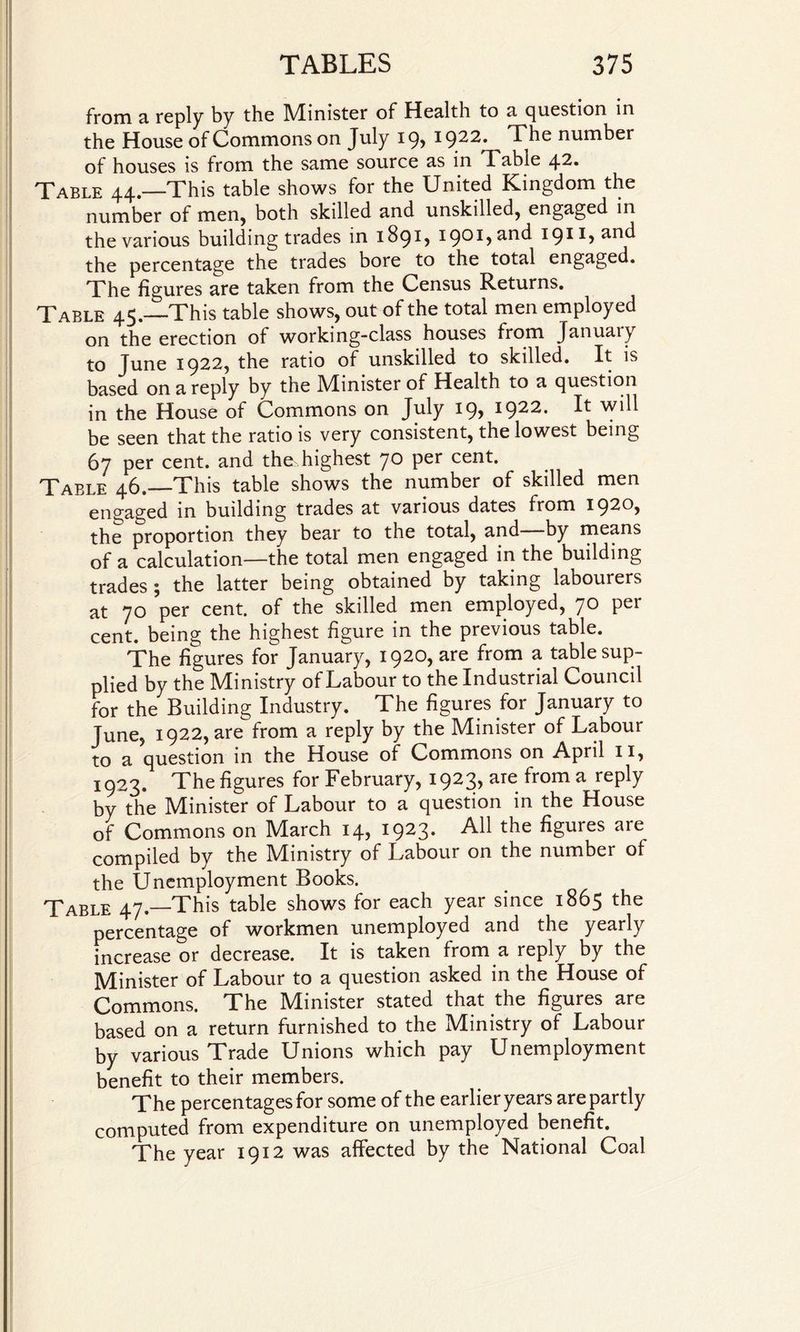 from a reply by the Minister of Health to a question in the House of Commons on July 19* 1922. The number of houses is from the same source as in Table 42* Table 44—This table shows for the United Kingdom the number of men, both skilled and unskilled, engaged in the various building trades in 1891, 1901, and I9ii,and the percentage the trades bore to the total engaged. The figures are taken from the Census Returns. Table 45.—This table shows, out of the total men employed on the erection of working-class houses from January to June 1922, the ratio of unskilled to skilled. It is based on a reply by the Minister of Health to a question in the House of Commons on July 19, 1922. It will be seen that the ratio is very consistent, the lowest being 67 per cent, and the.highest JO per cent. Table 46.—This table shows the number of skilled men engaged in building trades at various dates from 1920, the proportion they bear to the total, and by means of a calculation—the total men engaged in the building trades \ the latter being obtained by taking laoourers at 70 per cent, of the skilled men employed, 70 per cent, being the highest figure in the previous table. The figures for January, 1920, are from a table sup¬ plied by the Ministry of Labour to the Industrial Council for the Building Industry. The figures for January to June, 1922, are from a reply by the Minister of Labour to a question in the House of Commons on April 11, 1923. The figures for February, 1923, are from a reply by the Minister of Labour to a question in the House of Commons on March 14, 1923. All the figures are compiled by the Ministry of Labour on the number of the Unemployment Books. Table 47.—This table shows for each year since 1865 the percentage of workmen unemployed and the yearly increase or decrease. It is taken from a reply by the Minister of Labour to a question asked in the House of Commons. The Minister stated that the figures are based on a return furnished to the Ministry of Labour by various Trade Unions which pay Unemployment benefit to their members. The percentages for some of the earlier years are partly computed from expenditure on unemployed benefit. The year 1912 was affected by the National Coal