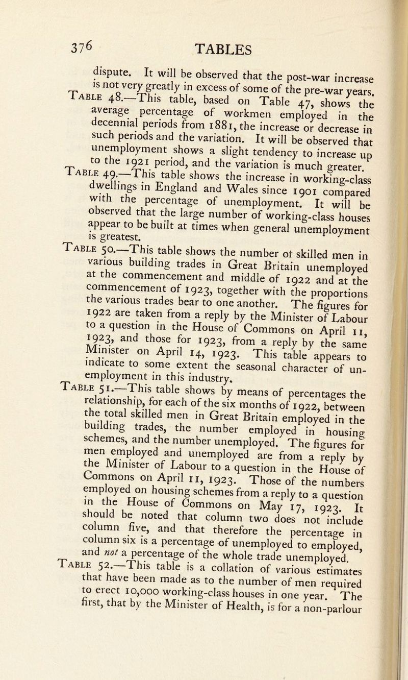 dispute. It will be observed that the post-war increase TARiFn?rerT^reatl7Mn e*cess,of some of the pre-war years. i able 48.—This table, based on Table 47, shows the average percentage of workmen emploved in the ecennial periods from 1881, the increase or decrease in such periods and the variation. It will be observed that unemployment shows a slight tendency to increase up to the 1921 period, and the variation is much greater. 1 able 49 —This table shows the increase in working-class dwellings in England and Wales since 1901 compared with the percentage of unemployment. It will be observed that the large number of working-class houses appear to be built at times when general unemployment is greatest. J Table 50.—This table shows the number ot skilled men in various building trades in Great Britain unemployed at the commencement and middle of 1922 and at the commencement of 1923, together with the proportions the various trades bear to one another. The figures for 1922 are taken from a reply by the Minister of Labour to a question ir. the House of Commons on April 11 1923. and those for 1923, from a reply by the same Minister on April 14, 1923. This table appears to indicate to some extent the seasonal character of un- employment in this industry. Table 51.—This table shows by means of percentages the relationship, for each of the six months of 1922, between the total skilled men in Great Britain employedliTthe building trades, the number employed in housing schemes, and the number unemployed. The figures for ™en,e;llpl°yed ay unemployed are from a reply by e Minister of Labour to a question in the House of Commons on April 11, 1923. Those of the numbers employed on housing schemes from a reply to a question in the House of Commons on May 17, 1022. It should be noted that column two does not include co umn five, and that therefore the percentage in column six is a percentage of unemployed to emploved and not a percentage of the whole trade unemployed. ’ ABLk T,hlS table 1S a colIatl*on of various estimates that have been made as to the number of men required to erect 10,000 working-class houses in one year The first, that by the Minister of Health, is for a non-parlour