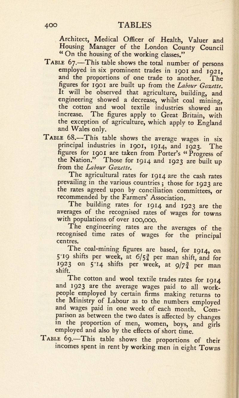 Architect, Medical Officer of Health, Valuer and Housing Manager of the London County Council u On the housing of the working classes.” Table 67.—This table shows the total number of persons employed in six prominent trades in 1901 and 1921, and the proportions of one trade to another. The figures for 1901 are built up from the Labour Gazette. It will be observed that agriculture, building, and engineering showed a decrease, whilst coal mining, the cotton and wool textile industries showed an increase. The figures apply to Great Britain, with the exception of agriculture, which apply to England and Wales only. Table 68.—This table shows the average wages in six principal industries in 1901, 1914, and 1923. The figures for 1901 are taken from Porter’s “Progress of the Nation.” Those for 1914 and 1923 are built up from the Labour Gazette. The agricultural rates for 1914 are the cash rates prevailing in the various countries ; those for 1923 are the rates agreed upon by conciliation committees, or recommended by the Farmers’ Association. The building rates for 1914 and 1923 are the averages of the recognised rates of wages for towns with populations of over 100,000. The engineering rates are the averages of the recognised time rates of wages for the principal centres. The coal-mining figures are based, for 1914, on 5*19 shifts per week, at 6/5J per man shift, and for 1923 on 5*14 shifts per week, at 9/7I per man shift. The cotton and wool textile trades rates for 1914 and 1923 are the average wages paid to all work¬ people employed by certain firms making returns to the Ministry of Labour as to the numbers employed and wages paid in one week of each month. Com¬ parison as between the two dates is affected by changes in the proportion of men, women, boys, and girls employed and also by the effects of short time. Table 69.—This table shows the proportions of their incomes spent in rent by working men in eight Towns