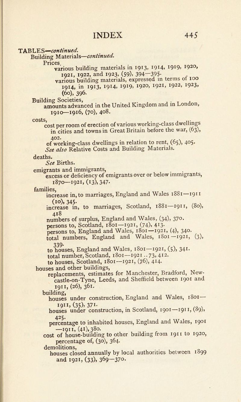 TABLES —-continued. Building Materials—continued. Prices various building materials in 1913? I9I4» 1919> I92°* 1921, 1922, and 1923, (59), 394—395- various building materials, expressed in terms ot 100 1914, in 1913, I9i4» i9i9» *920> x92I> *922> i923> (60), 396. Building Societies, . , . T j amounts advanced in the United Kingdom and in London, 1910—1916, (70), 408. costs cost per room of erection of various working-class dwellings in cities and towns in Great Britain before the war, (63)* of working-class dwellings in relation to rent, (65), 405. See also Relative Costs and Building Materials. deaths. See Births. emigrants and immigrants, excess or deficiency of emigrants over or below immigrants, 1870—1921, (13), 347- families, increase in, to marriages, England and Wales 1081 —1911 (10), 345- increase in, to marriages, Scotland, 1881—1911, (80), 418 numbers of surplus, England and Wales, (34), 37o. persons to, Scotland, 1801—1921, (74), 413. persons to, England and Wales, 1801 —1921, (4), 340. total numbers, England and Wales, 1801 1921, (3), 339- to houses, England and Wales, 1801—1921, (5), 341. total number, Scotland, 1801—1921 ..73, 412. to houses, Scotland, 1801—1921, (76), 414. houses and other buildings, replacements, estimates for Manchester, Bradford, New- castle-on-Tyne, Leeds, and Sheffield between 1901 and 1911, (26), 361. building, houses under construction, England and Wales, 1S01— i9IX> (35)> 371- . ^ , , /0 , houses under construction, in Scotland, 1901 —1911,(89;, percentage to inhabited houses, England and Wales, 1901 —1911, (41), 380. cost of house-building to other building from 1911 to 1920, percentage of, (30), 364. demolitions, houses closed annually by local authorities between 1899 and 1921, (33), 369—370-