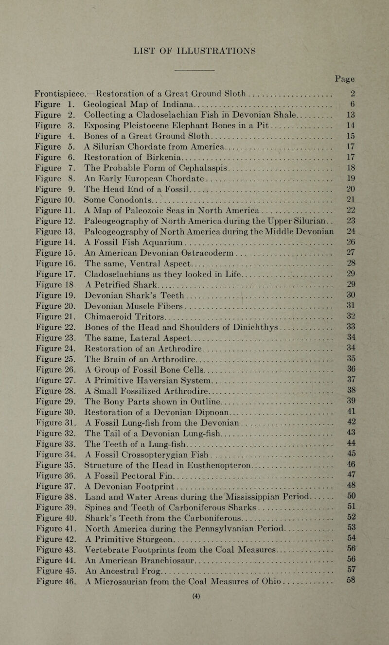 LIST OF ILLUSTRATIONS Page Frontispiece.—Restoration of a Great Ground Sloth 2 Figure 1. Geological Map of Indiana 6 Figure 2. Collecting a Cladoselachian Fish in Devonian Shale 13 Figure 3. Exposing Pleistocene Elephant Bones in a Pit 14 Figure 4. Bones of a Great Ground Sloth 15 Figure 5. A Silurian Chordate from America 17 Figure 6. Restoration of Birkenia 17 Figure 7. The Probable Form of Cephalaspis 18 Figure 8. An Early European Chordate 19 Figure 9. The Head End of a Fossil 20 Figure 10. Some Conodonts 21 Figure 11. A Map of Paleozoic Seas in North America 22 Figure 12. Paleogeography of North America during the Upper Silurian.. 23 Figure 13. Paleogeography of North America during the Middle Devonian 24 Figure 14. A Fossil Fish Aquarium 26 Figure 15. An American Devonian Ostracoderm 27 Figure 16. The same, Ventral Aspect 28 Figure 17. Cladoselachians as they looked in Life 29 Figure 18. A Petrified Shark 29 Figure 19. Devonian Shark’s Teeth 30 Figure 20. Devonian Muscle Fibers 31 Figure 21. Chimaeroid Tritors 32 Figure 22. Bones of the Head and Shoulders of Dinichthys 33 Figure 23. The same, Lateral Aspect 34 Figure 24. Restoration of an Arthrodire 34 Figure 25. The Brain of an Arthrodire 35 Figure 26. A Group of Fossil Bone Cells 36 Figure 27. A Primitive Haversian System 37 Figure 28. A Small Fossilized Arthrodire 38 Figure 29. The Bony Parts shown in Outline 39 Figure 30. Restoration of a Devonian Dipnoan 41 Figure 31. A Fossil Lung-fish from the Devonian 42 Figure 32. The Tail of a Devonian Lung-fish 43 Figure 33. The Teeth of a Lung-fish 44 Figure 34. A Fossil Crossopterygian Fish 45 Figure 35. Structure of the Head in Eusthenopteron 46 Figure 36. A Fossil Pectoral Fin 47 Figure 37. A Devonian Footprint 48 Figure 38. Land and Water Areas during the'Mississippian Period 50 Figure 39. Spines and Teeth of Carboniferous Sharks 51 Figure 40. Shark’s Teeth from the Carboniferous 52 Figure 41. North America during the Pennsylvanian Period 53 Figure 42. A Primitive Sturgeon 54 Figure 43. Vertebrate Footprints from the Coal Measures 56 Figure 44. An American Branchiosaur 56 Figure 45. An Ancestral Frog 57 Figure 46. A Microsaurian from the Coal Measures of Ohio 58