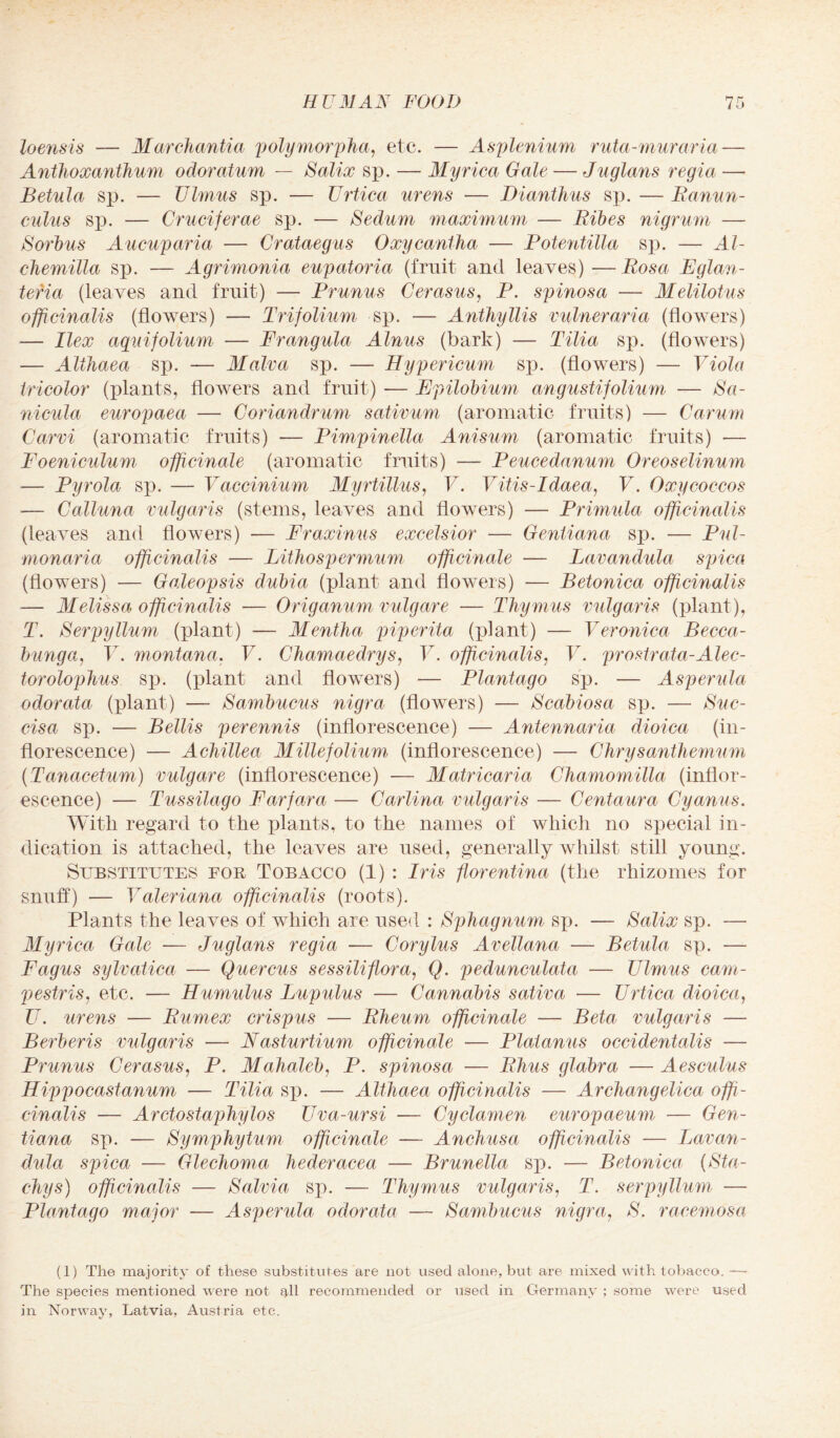 loensis — Marchantia polymorpha, etc. — Asplenium ruta-muraria— Anthoxanthum odor alum — Salix sp. — Myrica Gale — Juglans regia — Betula sp. — Ulmus sp. -— Urtica urens — Dianthus sp. — Ranun¬ culus sp. — Cruciferae sp. — Sedum maximum — Ribes nigrum — Sorbus Aucuparia — Crataegus Oxycantha — Potentilla sp. — Al- chemilla sp. — Agrimonia eupatoria (fruit and leaves) —Rosa Eglan- tefia (leaves and fruit) — Prunus Cerasus, P. spinosa — Melilotus officinalis (flowers) — Trifolium sp. — Anthyllis vulneraria (flowers) — Ilex aqtiifolium — Frangula Alnus (bark) — Tilia sp. (flowers) — Althaea sp. — Malva sp. — Hypericum sp. (flowers) — Viola tricolor (plants, flowers and fruit) — Epilobium angustifolium — Sa- nicula europaea — Coriandrum sativum (aromatic fruits) — Carum Carvi (aromatic fruits) — Pimpinella Anisum (aromatic fruits) — Foeniculum officinale (aromatic fruits) — Peucedanum Oreoselinum — Pyrola sp. — Vaccinium Myrtillus, V. Vitis-Idaea, V. Oxycoccos — Calluna vulgaris (stems, leaves and flowers) — Primula officinalis (leaves and flowers) -— Fraxinus excelsior — Gentiana sp. — Pul- monaria officinalis — Lithospermum officinale — Lavandula spica (flowers) — Galeopsis dubia (plant and flowers) — Betonica officinalis — Melissa officinalis — Origanum vulgare — Thymus vulgaris (plant), T. Serpyllum (plant) — Mentha piperita (plant) — Veronica Beccci- bunga, T . montana. V. Chamaedrys, V. officinalis, V. prostrata-Alec- torolophus sp. (plant and flowers) — Plantago sp. — Asperula odorata (plant) — Famibucus nigra (flowers) — Scabiosa sp. — Suc- cisa sp. — Beilis perennis (inflorescence) — Antennaria dioica (in¬ florescence) — Achillea Millefolium (inflorescence) — Chrysanthemum (Tanacetum) vulgare (inflorescence) — Matricaria Chamomilla (inflor¬ escence) — Tussilago Farfara — Carlina vulgaris — Centaura Cyanus. With regard to the plants, to the names of which no special in¬ dication is attached, the leaves are used, generally whilst still young. Substitutes for Tobacco (1) : Iris florentina (the rhizomes for snuff) — Valeriana officinalis (roots). Plants the leaves of which are used : Sphagnum sp. — Salix up. — Myrica Gale — Juglans regia — Corylus Avellana — Betula sp. — Fagus sylvatica — Quercus sessiliflora, Q. pedunculata — Ulmus cam- pestris, etc. — Hamulus Lupulus — Cannabis sativa — Urtica dioica, U. mens — Rurnex crispus — Rheum officinale — Beta vulgaris — Berberis vulgaris — Nasturtium officinale — Platanus occidentalis — Prunus Cerasus, P. Mahaleb, P. spinosa — Rhus glabra — Aesculus Hippocastanum — Tilia sp. — Althaea officinalis — Archangelica ejffi- cinalis — Arctostaphylos Uva-ursi — Cyclamen europaeum — Gen¬ tiana sp. — Symphytum officinale — Anchusa officinalis — Lavan¬ dula spica — Glechoma hederacea — Brunella sx>. — Betonica (Sta- chys) officinalis — Salvia sp. — Thymus vulgaris, T. serpyllum — Plantago major — Asperula. odorata — Sambucus nigra, S. racemosa (1) The majority of these substitutes are not used alone, but are mixed with tobacco. — The species mentioned were not gll recommended or used in Germany ; some were used in Norway, Latvia, Austria etc.