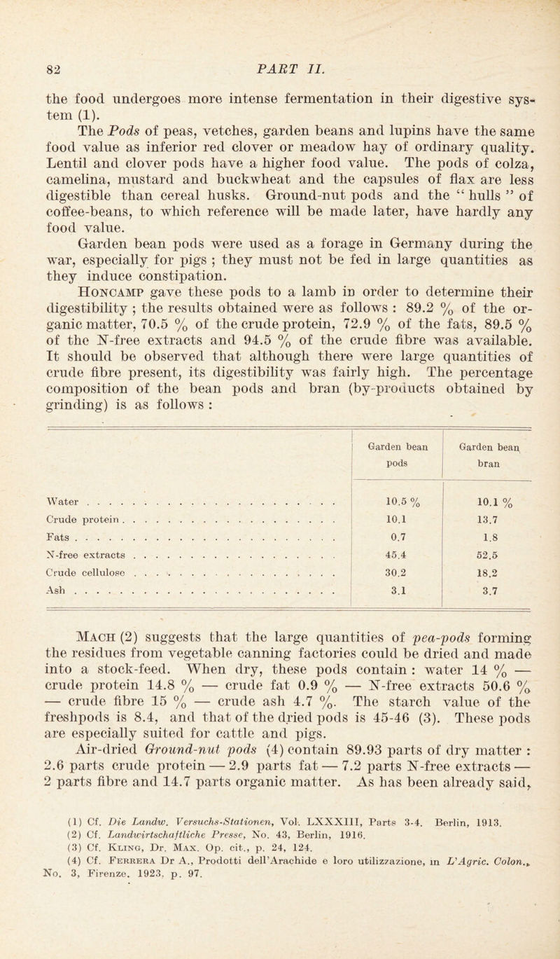 the food undergoes more intense fermentation in their digestive sys¬ tem (1). The Pods of peas, vetches, garden beans and lupins have the same food value as inferior red clover or meadow hay of ordinary quality. Lentil and clover pods have a higher food value. The pods of colza, camelina, mustard and buckwheat and the capsules of flax are less digestible than cereal husks. Ground-nut pods and the “ hulls ” of coffee-beans, to which reference will be made later, have hardly any food value. Garden bean pods were used as a forage in Germany during the war, especially for pigs ; they must not be fed in large quantities as they induce constipation. Honcamp gave these pods to a lamb in order to determine their digestibility ; the results obtained were as follows : 89.2 % of the or¬ ganic matter, 70.5 % of the crude protein, 72.9 % of the fats, 89.5 % of the H-free extracts and 94.5 % of the crude fibre was available. It should be observed that although there were large quantities of crude fibre present, its digestibility was fairly high. The percentage composition of the bean pods and bran (by-products obtained by grinding) is as follows : Garden bean Garden bean pods bran Water.. 10.5 % 10.1 % Crude protein... 10.1 13.7 0.7 1.8 N-free extracts. 45.4 52.5 Crude cellulose. 30.2 18.2 3.1 3.7 Mach (2) suggests that the large quantities of pea-pods forming the residues from vegetable canning factories could be dried and made into a stock-feed. When dry, these pods contain : water 14 % — crude protein 14.8 % — crude fat 0.9 % — N-free extracts 50.6 % — crude fibre 15 % — crude ash 4.7 %. The starch value of the freshpods is 8.4, and that of the dried pods is 45-46 (3). These pods are especially suited for cattle and pigs. Air-dried Ground-nut pods (4) contain 89.93 parts of dry matter : 2.6 parts crude protein — 2.9 parts fat — 7.2 parts N-free extracts — 2 parts fibre and 14.7 parts organic matter. As has been already said, (1) Cf. Die Landw. Versuchs-Stationen, Vol. LXXXI1T, Parts 3-4. Berlin, 1913. (2) Cf. Landu'irtschaftliche Presse, No. 43, Berlin, 1916. (3) Cf. Kling, Dr. Max. Op. cit., p. 24, 124. (4) Cf. Ferrera Dr A., Prodotti dell’Arachide e loro utilizzazione, in L’Agric. Colon.* No. 3, Firenze. 1923, p. 97.