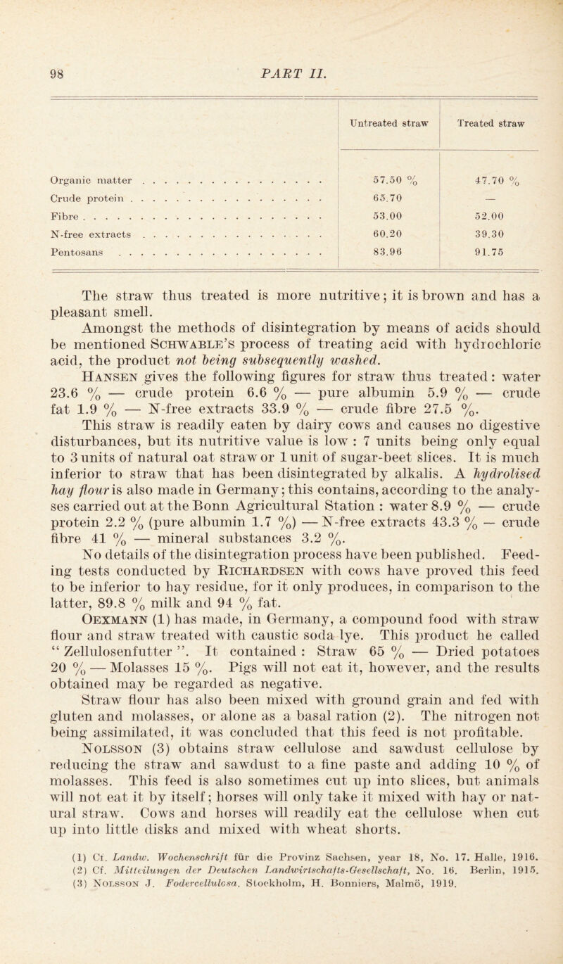 Untreated straw Treated straw Organic matter. 57.50 % 47.70 % Crude protein. 65.70 — Fibre. 53.00 52.00 N-free extracts .... 60.20 39.30 Pentosans . 83.96 91.75 The straw thus treated is more nutritive; it is brown and has a pleasant smell. Amongst the methods of disintegration by means of acids should be mentioned Schwable’s process of treating acid with hydrochloric acid, the product not being subsequently washed. Hansen gives the following figures for straw thus treated: water 23.6 % — crude protein 6.6 % — pure albumin 5.9 % — crude fat 1.9 % — N-free extracts 33.9 % — crude fibre 27.5 %. This straw is readily eaten by dairy cows and causes no digestive disturbances, but its nutritive value is low : 7 units being only equal to 3 units of natural oat straw or lunit of sugar-beet slices. It is much inferior to straw that has been disintegrated by alkalis. A hydrolised hay flour is also made in Germany; this contains, according to the analy¬ ses carried out at the Bonn Agricultural Station : water 8.9 % — crude protein 2.2 % (pure albumin 1.7 %) —N-free extracts 43.3 % — crude fibre 41 % — mineral substances 3.2 %. No details of the disintegration process have been published. Feed¬ ing tests conducted by Richakdsen with cows have proved this feed to be inferior to hay residue, for it only produces, in comparison to the latter, 89.8 % milk and 94 % fat. Oexmann (1) has made, in Germany, a compound food with straw flour and straw treated with caustic soda lye. This product he called “ Zellulosenfutter ”. It contained : Straw 65 % — Dried potatoes 20 % — Molasses 15 %. Pigs will not eat it, however, and the results obtained may be regarded as negative. Straw flour has also been mixed with ground grain and fed with gluten and molasses, or alone as a basal ration (2). The nitrogen not being assimilated, it was concluded that this feed is not profitable. Nolsson (3) obtains straw cellulose and sawdust cellulose by reducing the straw and sawdust to a fine paste and adding 10 % of molasses. This feed is also sometimes cut up into slices, but animals will not eat it by itself; horses will only take it mixed with hay or nat¬ ural straw. Cows and horses will readily eat the cellulose when cut up into little disks and mixed with wheat shorts. (1) Ci. Landw. Wochenschrift fur die Provinz Sachsen, year 18, No. 17. Halle, 1916. (2) Cf. Mitteilungen der Deutschen Landwirischafts-Gesellschajt, No. 16. Berlin, 1915. (3) Nolsson J. Fodercellulesa. Stockholm, H. Bonniers, Malmo, 1919.