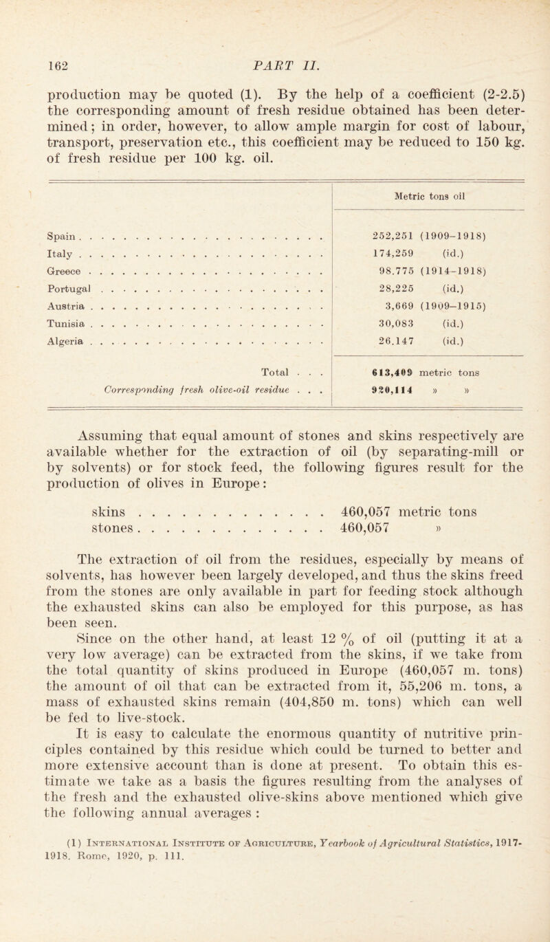 production may be quoted (1). By the help of a coefficient (2-2.5) the corresponding amount of fresh residue obtained has been deter¬ mined ; in order, however, to allow ample margin for cost of labour, transport, preservation etc., this coefficient may be reduced to 150 kg. of fresh residue per 100 kg. oil. Metric tons oil Spain .. 252,251 (1909-1918) Italy.. 174,259 (id.) Greece . 98.775 (1914-1918) Portugal.. 28,225 (id.) Austria.. 3,669 (1909-1915) Tunisia. 30,083 (id.) Algeria. 26.147 (id.) Total . . . 613,409 metric tons Corresponding fresh olive-oil residue . . . 920,114 » » Assuming that equal amount of stones and skins respectively are available whether for the extraction of oil (by separating-mill or by solvents) or for stock feed, the following figures result for the production of olives in Europe : skins. 460,057 metric tons stones. 460,057 » The extraction of oil from the residues, especially by means of solvents, has however been largely developed, and thus the skins freed from the stones are only available in part for feeding stock although the exhausted skins can also be employed for this purpose, as has been seen. Since on the other hand, at least 12 % of oil (putting it at a very low average) can be extracted from the skins, if we take from the total quantity of skins produced in Europe (460,057 m. tons) the amount of oil that can be extracted from it, 55,206 m. tons, a mass of exhausted skins remain (404,850 m. tons) which can well be fed to live-stock. It is easy to calculate the enormous quantity of nutritive prin¬ ciples contained by this residue which could be turned to better and more extensive account than is done at present. To obtain this es¬ timate we take as a basis the figures resulting from the analyses of the fresh and the exhausted olive-skins above mentioned which give the following annual averages : (1) International Institute of Agriculture, Yearbook of Agricultural Statistics, 1917- 1918. Rome, 1920, p. 111.