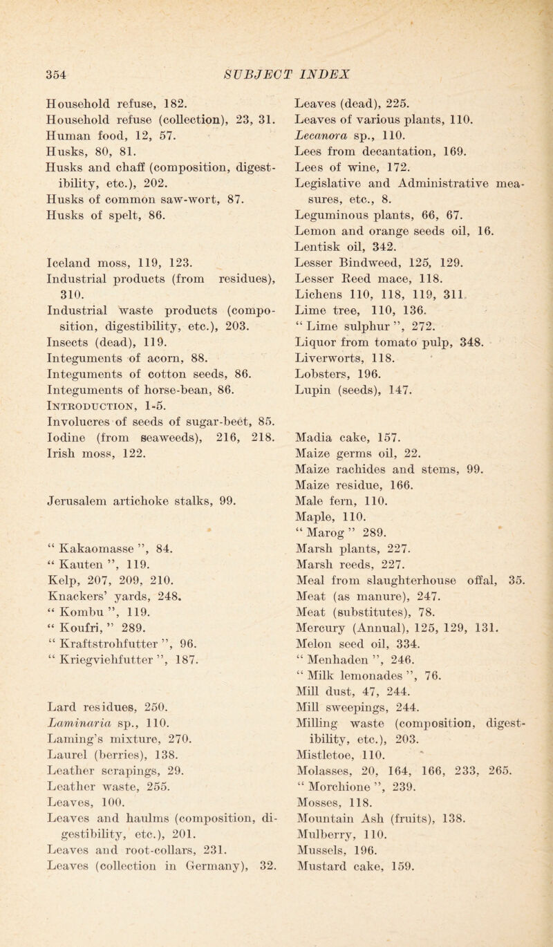 Household refuse, 182. Household refuse (collection), 23, 31. Human food, 12, 57. Husks, 80, 81. Husks and chaff (composition, digest¬ ibility, etc.), 202. Husks of common saw-wort, 87. Husks of spelt, 86. Iceland moss, 119, 123. Industrial products (from residues), 310. Industrial waste products (compo¬ sition, digestibility, etc.), 203. Insects (dead), 119. Integuments of acorn, 88. Integuments of cotton seeds, 86. Integuments of horse-bean, 86. Introduction, 1-5. Involucres of seeds of sugar-beet, 85. Iodine (from seaweeds), 216, 218. Irish moss, 122. Jerusalem artichoke stalks, 99. “ Kakaomasse ”, 84. “ Kauten ”, 119. Kelp, 207, 209, 210. Knackers’ yards, 248. “ Kombu ”, 119. “ Koufri, ” 289. “ Kraftstrohfutter ”, 96. “ Kriegviehfutter ”, 187. Lard residues, 250. Laminaria sp., 110. Laming’s mixture, 270. Laurel (berries), 138. Leather scrapings, 29. Leather waste, 255. Leaves, 100. Leaves and haulms (composition, di¬ gestibility, etc.), 201. Leaves and root-collars, 231. Leaves (collection in Germany), 32. Leaves (dead), 225. Leaves of various plants, 110. Lecanora sp., 110. Lees from decantation, 169. Lees of wine, 172. Legislative and Administrative mea¬ sures, etc., 8. Leguminous plants, 66, 67. Lemon and orange seeds oil, 16. Lentisk oil, 342. Lesser Bindweed, 125, 129. Lesser Keed mace, 118. Lichens 110, 118, 119, 311 Lime tree, 110, 136. “ Lime sulphur ”, 272. Liquor from tomato pulp, 348. Liverworts, 118. Lobsters, 196. Lupin (seeds), 147. Madia cake, 157. Maize germs oil, 22. Maize rachides and stems, 99. Maize residue, 166. Male fern, 110. Maple, 110. “ Marog ” 289. Marsh plants, 227. Marsh reeds, 227. Meal from slaughterhouse offal, 35. Meat (as manure), 247. Meat (substitutes), 78. Mercury (Annual), 125, 129, 131. Melon seed oil, 334. “ Menhaden ”, 246. “ Milk lemonades ”, 76. Mill dust, 47, 244. Mill sweepings, 244. Milling waste (composition, digest¬ ibility, etc.), 203. Mistletoe, 110. Molasses, 20, 164, 166, 233, 265. “ Morchione ”, 239. Mosses, 118. Mountain Ash (fruits), 138. Mulberry, 110. Mussels, 196. Mustard cake, 159.