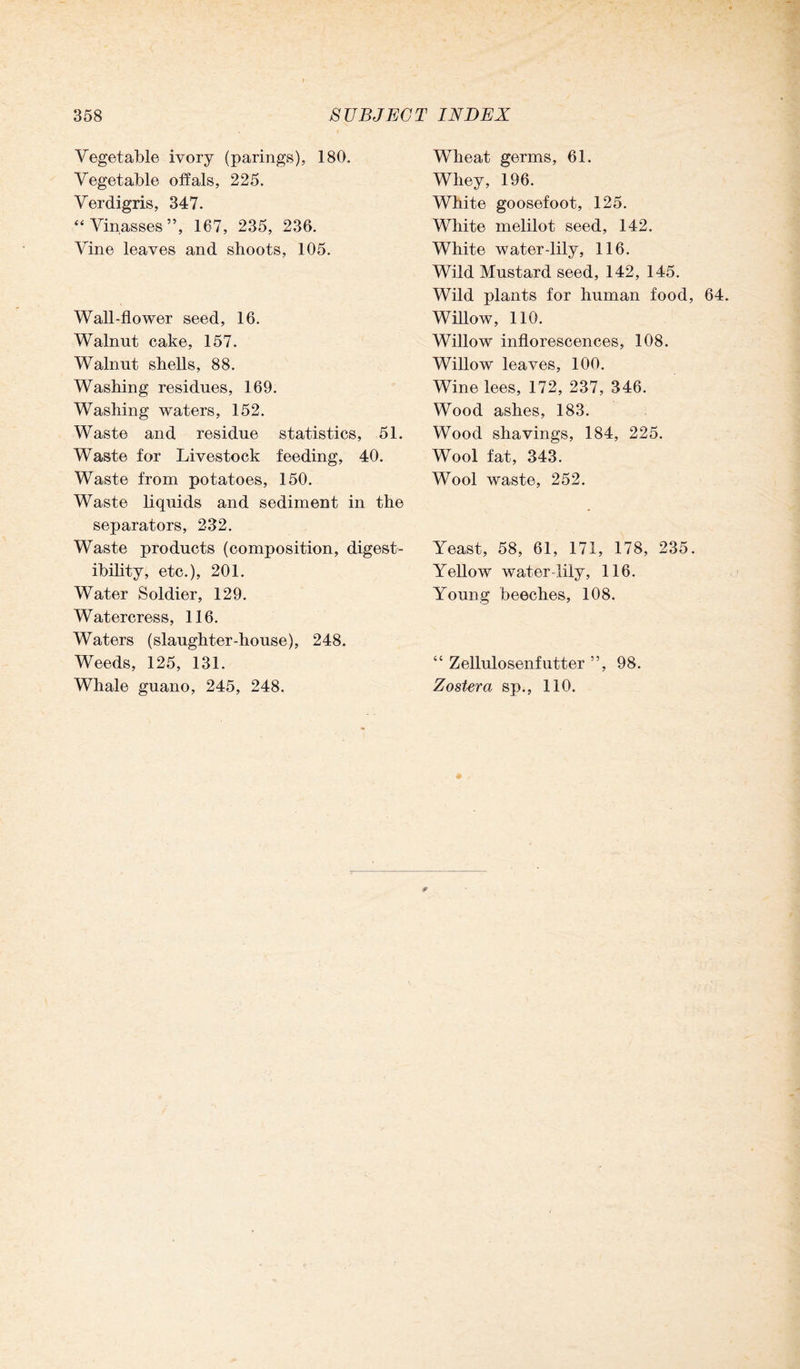 Vegetable ivory (parings), 180. Vegetable offals, 225. Verdigris, 347. “ Vin.asses ”, 167, 235, 236. Vine leaves and shoots, 105. Wall-flower seed, 16. Walnut cake, 157. Walnut shells, 88. Washing residues, 169. Washing waters, 152. Waste and residue statistics, 51. Waste for Livestock feeding, 40. Waste from potatoes, 150. Waste liquids and sediment in the separators, 232. Waste products (composition, digest¬ ibility, etc.), 201. Water Soldier, 129. Watercress, 116. Waters (slaughter-house), 248. Weeds, 125, 131. Whale guano, 245, 248. Wheat germs, 61. Whey, 196. White goosefoot, 125. White melilot seed, 142. White water-lily, 116. Wild Mustard seed, 142, 145. Wild plants for human food, 64. Willow, 110. Willow inflorescences, 108. Willow leaves, 100. Wine lees, 172, 237, 346. Wood ashes, 183. Wood shavings, 184, 225. Wool fat, 343. Wool waste, 252. Yeast, 58, 61, 171, 178, 235. Yellow water lily, 116. Young beeches, 108. “ Zellulosenfutter ”, 98. Zoster a sp., 110.