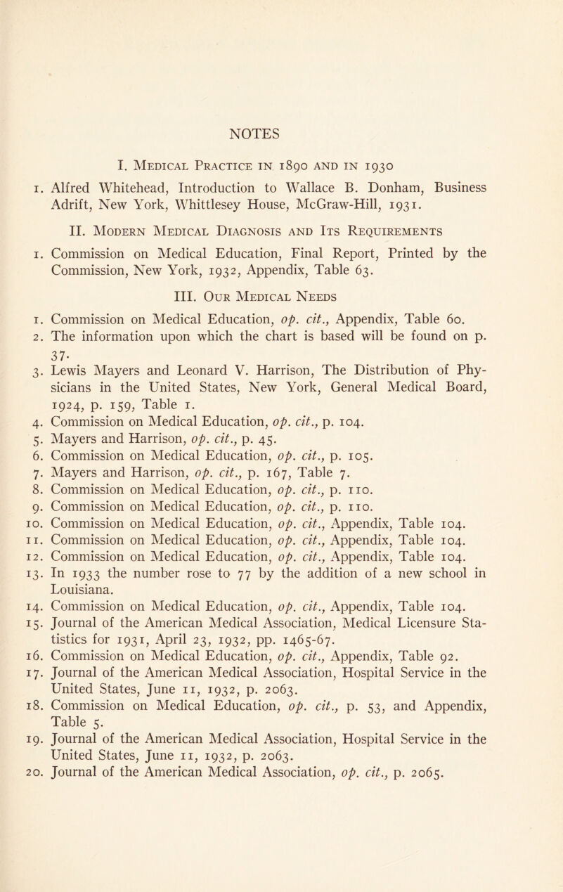 NOTES I. Medical Practice in 1890 and in 1930 I. Alfred Whitehead, Introduction to Wallace B. Donham, Business Adrift, New York, Whittlesey House, McGraw-Hill, 1931. II. Modern Medical Diagnosis and Its Requirements I. Commission on Medical Education, Final Report, Printed by the Commission, New York, 1932, Appendix, Table 63. HI. Our Medical Needs 1. Commission on Medical Education, op. cit., Appendix, Table 60. 2. The information upon which the chart is based will be found on p. 37- 3. Lewis Mayers and Leonard V. Harrison, The Distribution of Phy- sicians in the United States, New York, General Medical Board, 1924, p. 159, Table i. 4. Commission on Medical Education, op. cit., p. 104. 5. Mayers and Harrison, op. cit., p. 45. 6. Commission on Medical Education, op. cit., p. 105. 7. Mayers and Harrison, op. cit., p. 167, Table 7. 8. Commission on Medical Education, op. cit., p. no. 9. Commission on Medical Education, op. cit., p. no. 10. Commission on Medical Education, op. cit., Appendix, Table 104. n. Commission on Medical Education, op. cit.. Appendix, Table 104. 12. Commission on Medical Education, op. cit.. Appendix, Table 104. 13. In 1933 the number rose to 77 by the addition of a new school in Louisiana. 14. Commission on Medical Education, op. cit.. Appendix, Table 104. 15. Journal of the American Medical Association, Medical Licensure Sta- tistics for 1931, April 23, 1932, pp. 1465-67. 16. Commission on Medical Education, op. cit.. Appendix, Table 92. 17. Journal of the American Medical Association, Hospital Service in the United States, June ii, 1932, p. 2063. 18. Commission on Medical Education, op. cit., p. 53, and Appendix, Table 5. 19. Journal of the American Medical Association, Hospital Service in the United States, June ii, 1932, p. 2063.