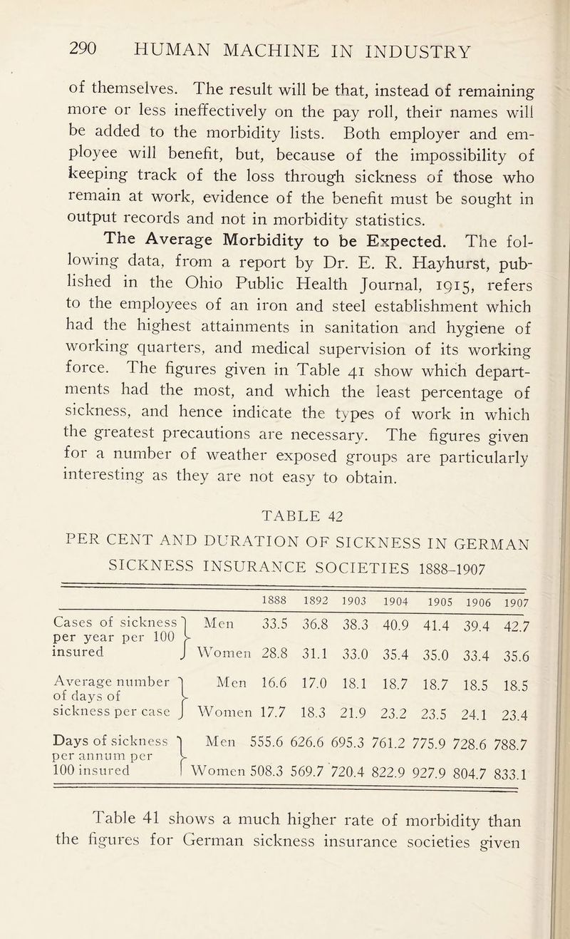 of themselves. The result will be that, instead of remaining more or less ineffectively on the pay roll, their names will be added to the morbidity lists. Both employer and em- ployee will benefit, but, because of the impossibility of keeping track of the loss through sickness of those who remain at work, evidence of the benefit must be sought in output records and not in morbidity statistics. The Average Morbidity to be Expected. The fol- lowing data, from a report by Dr. E. R. Hayhurst, pub- lished in the Ohio Public Health Journal, 1915, refers to the employees of an iron and steel establishment which had the highest attainments in sanitation and hygiene of working quarters, and medical supervision of its working force. The figures given in Table 41 show which depart- ments had the most, and which the least percentage of sickness, and hence indicate the types of work in which the greatest precautions are necessary. The figures given for a number of weather exposed groups are particularly interesting as they are not easy to obtain. TABLE 42 PER CENT AND DURATION OF SICKNESS IN GERMAN SICKNESS INSURANCE SOCIETIES 1888-1907 1888 1892 1903 1904 1905 1906 1907 Cases of sickness ' per year per 100 1 Men 33.5 36.8 38.3 40.9 41.4 39.4 42.7 insured j Women 28.8 31.1 33.0 35.4 35.0 33.4 35.6 Average number of days of Men 16.6 17.0 18.1 18.7 18.7 18.5 18,5 sickness per case J W omen 17.7 18.3 21.9 23.2 23.5 24.1 23.4 Days of sickness per annum per | Men 555.6 626.6 695.3 761.2 775.9 728.6 788.7 100 insured Women 508.3 569.7 720.4 822.9 927.9 804.7 833.1 Table 41 shows a much higher rate of morbidity than the figures for German sickness insurance societies given
