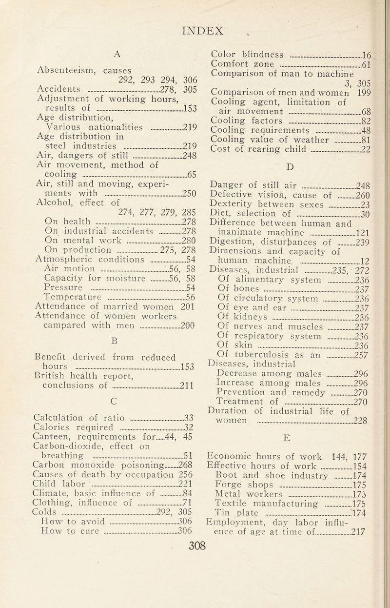 A Absenteeism, causes 292, 293 294, 306 Accidents 278, 305 Adjustment of working hours, results of 153 Age distribution, Various nationalities 219 Age distribution in steel industries 219 Air, dangers of still 248 Air movement, method of cooling 65 Air, still and moving, experi- ments with 250 Alcohol, effect of 274, 277, 279, 285 On health 278 On industrial accidents 278 On mental work 280 On production 275, 278 Atmospheric conditions 54 Air motion ...56, 58 Capacity for moisture 56, 58 Pressure 54 Temperature 56 Attendance of married women 201 Attendance of women workers campared with men 200 B Benefit derived from reduced hours 153 British health report, conclusions of 211 C Calculation of ratio 33 Calories required 32 Canteen, requirements for 44, 45 Carbon-dioxide, effect on breathing 51 Carbon monoxide poisoning 268 Causes of death by occupation 256 Child labor 221 Climate, basic influence of 84 Clothing, influence of 71 Colds 292, 305 How to avoid 306 How to cure 306 308 Color blindness 16 Comfort zone 61 Comparison of man to machine 3, 305 Comparison of men and women 199 Cooling agent, limitation of air movement 68 Cooling factors 82 Cooling requirements .....48 Cooling value of weather 81 Cost of rearing child 22 D Danger of still air 248 Defective vision, cause of 260 Dexterity between sexes 23 Diet, selection of 30 Difference between human and inanimate machine 121 Digestion, disturbances of 239 Dimensions and capacity of human machine 12 Diseases, industrial 235, 272 Of alimentary system 236 Of bones 237 Of circulatory system 236 Of eye and ear 237 Of kidneys 236 Of nerves and muscles 237 Of respiratory system 236 Of skin . 236 Of tuberculosis as an 257 Diseases, industrial Decrease among males 296 Increase among males 296 Prevention and remedy 270 Treatment of 270 Duration of industrial life of women 228 E Economic hours of work 144, 177 Effective hours of work 154 Boot and shoe industry 174 Forge shops 175 Metal workers 173 Textile manufacturing 175 Tin plate 174 Employment, day labor influ- ence of age at time of 217