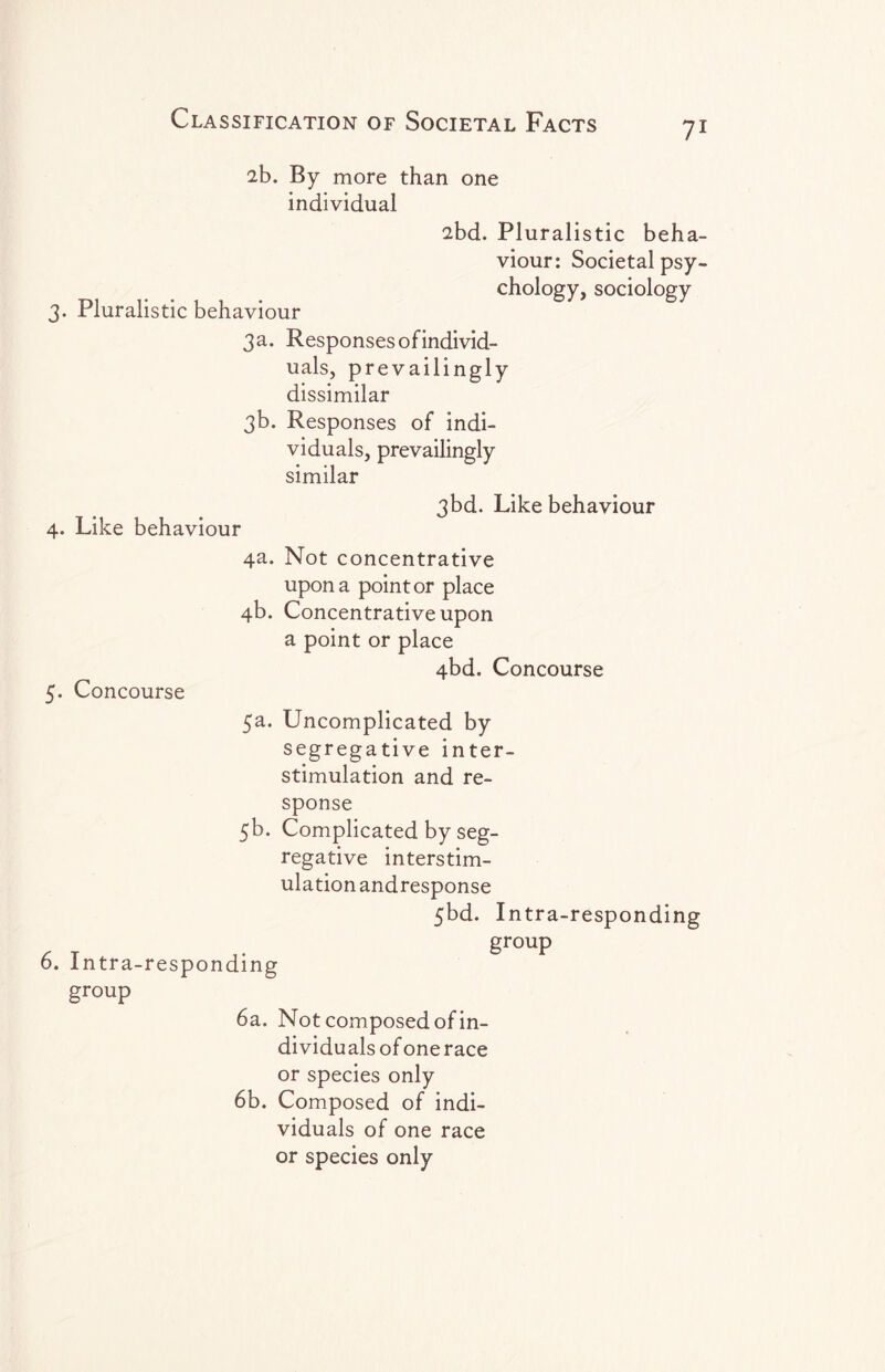 2b. By more than one individual 2bd. Pluralistic beha¬ viour: Societal psy¬ chology, sociology 3. Pluralistic behaviour 3 a. Responses of individ¬ uals, prevailingly dissimilar 3b. Responses of indi¬ viduals, prevailingly similar 4. Like behaviour 3bd. Like behaviour 5. Concourse 4a. Not concentrative upon a point or place 4b. Concentrative upon a point or place 4bd. Concourse 6. 5a. Uncomplicated by segregative inter¬ stimulation and re¬ sponse 5b. Complicated by seg¬ regative interstim¬ ulation andresponse 5bd. Intra-responding group Intra-responding group 6a. Not composed of in¬ dividuals of one race or species only 6b. Composed of indi¬ viduals of one race or species only