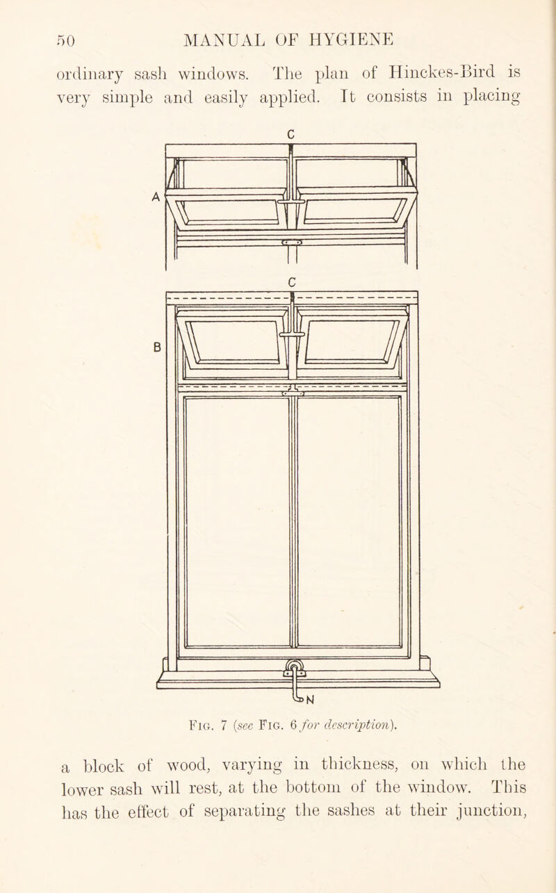 ordinary sash windows. The plan of Hinckes-Bird is very simple and easily applied. Tt consists in placing c Fig. 7 (see Fig. 6 for description). a block of wood, varying in thickness, on which the lower sash will rest, at the bottom of the window. This has the effect of separating the sashes at their junction,