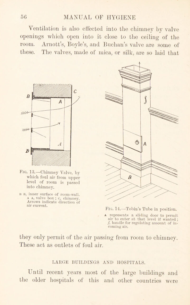 Ventilation is also effected into the chimney by valve openings which open into it close to the ceiling of the room. Arnott’s, Boyle’s, and Buchan’s valve are some of these. The valves, made of mica, or silk, are so laid that b b, inner surface of room-wall. a a, valve box ; c, chimney. Arrows indicate direction of air current. Fig. 14.—Tobin’s Tube in position. a represents a sliding door to permit air to enter at that level if wanted ; /, handle for regulating amount of in¬ coming air. they only permit of the air passing from room to chimney. These act as outlets of foul air. LARGE BUILDINGS AND HOSPITALS. Until recent years most of the large buildings and the older hospitals of this and other countries were