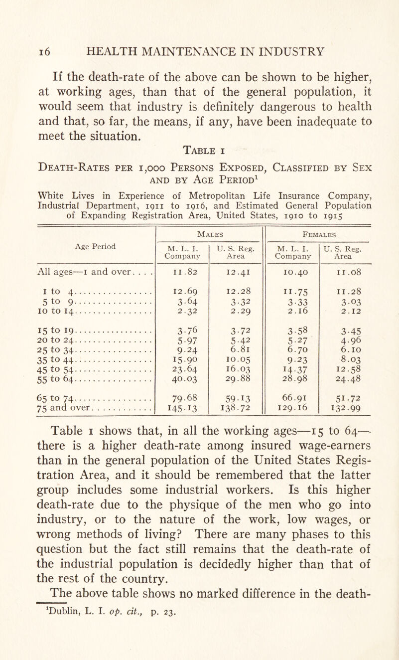 If the death-rate of the above can be shown to be higher, at working ages, than that of the general population, it would seem that industry is definitely dangerous to health and that, so far, the means, if any, have been inadequate to meet the situation. Table i Death-Rates per i,ooo Persons Exposed, Classified by Sex AND BY Age Period^ White Lives in Experience of Metropolitan Life Insurance Company, Industrial Department, 1911 to 1916, and Estimated General Population of Expanding Registration Area, United States, 1910 to 1915 Age Period Males Females M. L. I. Company U. S. Reg. Area M. L. I. Company U. S. Reg. Area All ages—I and over.... 11.82 12.41 10.40 11.08 I to 4. 12.69 12.28 11-75 11.28 5 to 9. 3-64 3-32 3-33 3-03 10 to 14. 2.32 2.29 2.16 2.12 15 to 19. 3-76 3-72 3-58 3-45 20 to 24. 5-97 5-42 5-27 4.96 25 to 34. 9.24 6.81 6.70 6.10 35 to 44. 15.90 10.05 9-23 8.03 45 to 54. 23.64 16.03 14-37 12.58 55 to 64. 40.03 29.88 28.98 24.48 65 to 74. 79.68 59-13 66.91 51-72 75 and over. 14513 138.72 129.16 132.99 Table i shows that, in all the working ages—15 to 64— there is a higher death-rate among insured wage-earners than in the general population of the United States Regis¬ tration Area, and it should be remembered that the latter group includes some industrial workers. Is this higher death-rate due to the physique of the men who go into industry, or to the nature of the work, low wages, or wrong methods of living? There are many phases to this question but the fact still remains that the death-rate of the industrial population is decidedly higher than that of the rest of the country. The above table shows no marked difference in the death- ^Dublin, L. I. op. cit., p, 23.