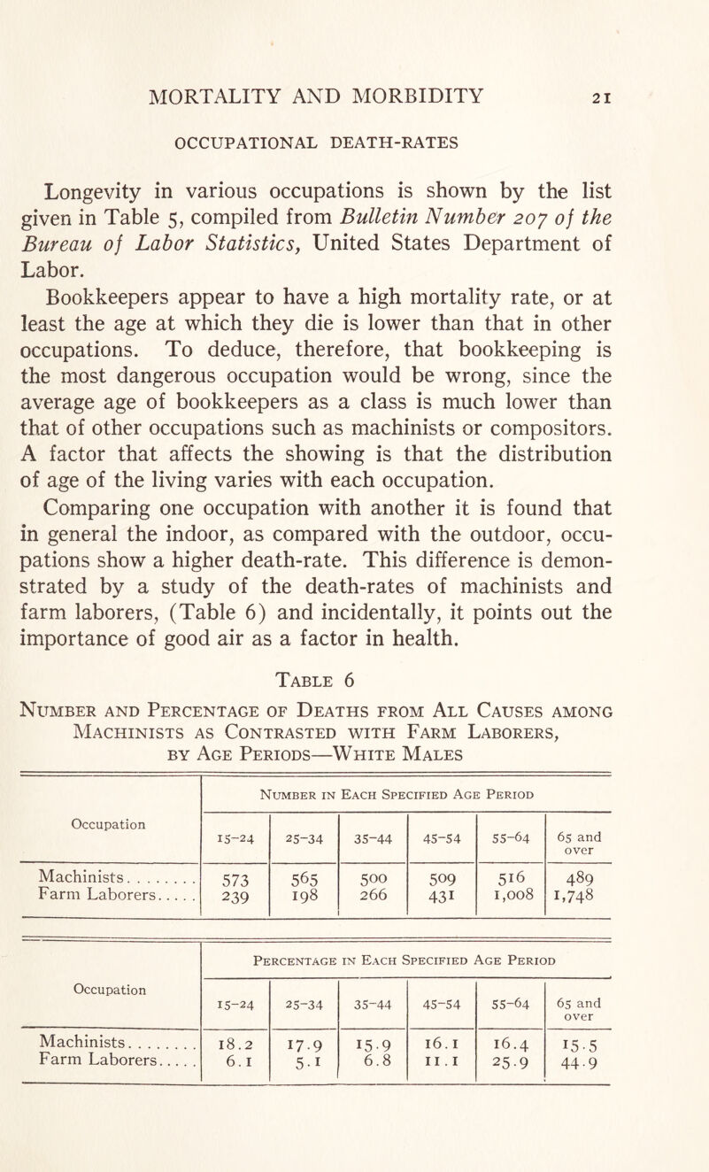 OCCUPATIONAL DEATH-RATES Longevity in various occupations is shown by the list given in Table 5, compiled from Bulletin Number 2oy of the Bureau of Labor Statistics, United States Department of Labor. Bookkeepers appear to have a high mortality rate, or at least the age at which they die is lower than that in other occupations. To deduce, therefore, that bookkeeping is the most dangerous occupation would be wrong, since the average age of bookkeepers as a class is much lower than that of other occupations such as machinists or compositors. A factor that affects the showing is that the distribution of age of the living varies with each occupation. Comparing one occupation with another it is found that in general the indoor, as compared with the outdoor, occu¬ pations show a higher death-rate. This difference is demon¬ strated by a study of the death-rates of machinists and farm laborers, (Table 6) and incidentally, it points out the importance of good air as a factor in health. Table 6 Number and Percentage of Deaths from All Causes among Machinists as Contrasted with Farm Laborers, BY Age Periods—White Males Occupation Number in Each Specified Age Period iS-24 25-34 35-44 45-54 55-64 65 and over Machinists. Farm Laborers. 573 239 565 198 500 266 509 431 516 1,008 489 1,748 Occupation Percentage in Each Specified Age Period 15-24 25-34 35-44 45-54 55-64 6s and over Machinists. . . . Farm Laborers.... 18.2 6.1 17.9 51 15-9 6.8 16. I II . I 16.4 259 15-5 44-9