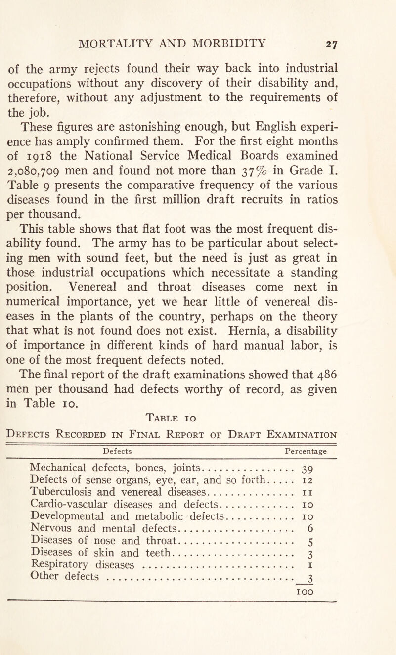 of the army rejects found their way back into industrial occupations without any discovery of their disability and, therefore, without any adjustment to the requirements of the job. These figures are astonishing enough, but English experi¬ ence has amply confirmed them. For the first eight months of 1918 the National Service Medical Boards examined 2,080,709 men and found not more than 37% in Grade I. Table 9 presents the comparative frequency of the various diseases found in the first million draft recruits in ratios per thousand. This table shows that flat foot was the most frequent dis¬ ability found. The army has to be particular about select¬ ing men with sound feet, but the need is just as great in those industrial occupations which necessitate a standing position. Venereal and throat diseases come next in numerical importance, yet we hear little of venereal dis¬ eases in the plants of the country, perhaps on the theory that what is not found does not exist. Hernia, a disability of importance in different kinds of hard manual labor, is one of the most frequent defects noted. The final report of the draft examinations showed that 486 men per thousand had defects worthy of record, as given in Table 10. Table 10 Defects Recorded in Final Report of Draft Examination Defects Percentage Mechanical defects, bones, joints. 39 Defects of sense organs, eye, ear, and so forth. 12 Tuberculosis and venereal diseases. ii Cardio-vascular diseases and defects. 10 Developmental and metabolic defects. 10 Nervous and mental defects. 6 Diseases of nose and throat. 5 Diseases of skin and teeth. 3 Respiratory diseases . i Other defects . 3 100