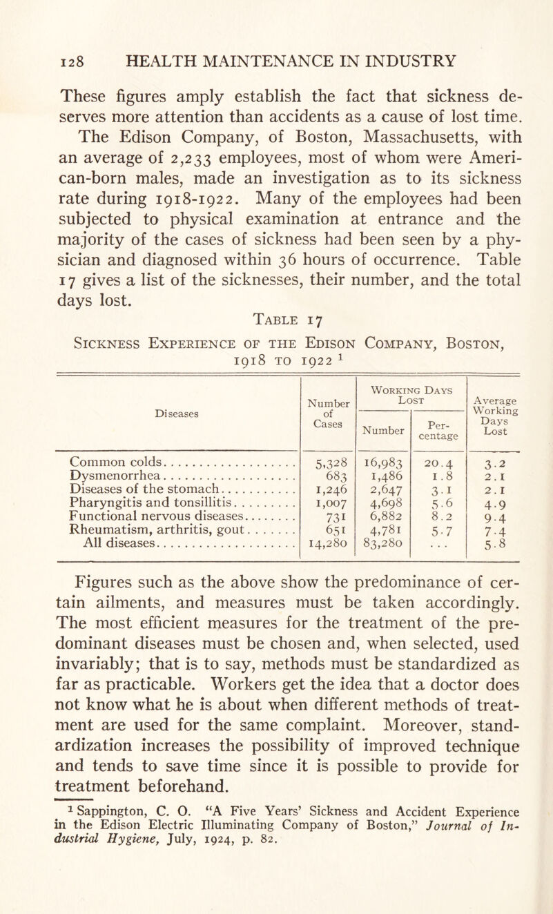 These figures amply establish the fact that sickness de¬ serves more attention than accidents as a cause of lost time. The Edison Company, of Boston, Massachusetts, with an average of 2,233 employees, most of whom were Ameri¬ can-born males, made an investigation as to its sickness rate during 1918-1922. Many of the employees had been subjected to physical examination at entrance and the majority of the cases of sickness had been seen by a phy¬ sician and diagnosed within 36 hours of occurrence. Table 17 gives a list of the sicknesses, their number, and the total days lost. Table 17 Sickness Experience of the Edison Company, Boston, 1918 TO 1922 ^ Di seases Number of Cases Working Days Lost Average Working Days Lost Number Per¬ centage Common colds. 5,328 16,983 20.4 3-2 Dysmenorrhea. 683 1,486 1.8 2 . I Diseases of the stomach. 1,246 2,647 31 2.1 Pharyngitis and tonsillitis. 1,007 4,698 5-6 4.9 Functional nervous diseases. 731 6,882 8.2 9-4 Rheumatism, arthritis, gout. 651 4,781 5-7 7-4 All diseases. 14,280 83,280 5-8 Figures such as the above show the predominance of cer¬ tain ailments, and measures must be taken accordingly. The most efficient measures for the treatment of the pre¬ dominant diseases must be chosen and, when selected, used invariably; that is to say, methods must be standardized as far as practicable. Workers get the idea that a doctor does not know what he is about when different methods of treat¬ ment are used for the same complaint. Moreover, stand¬ ardization increases the possibility of improved technique and tends to save time since it is possible to provide for treatment beforehand. ^ Sappington, C. O. “A Five Years’ Sickness and Accident Experience in the Edison Electric Illuminating Company of Boston,” Journal of In¬ dustrial Hygiene, July, 1924, p. 82.