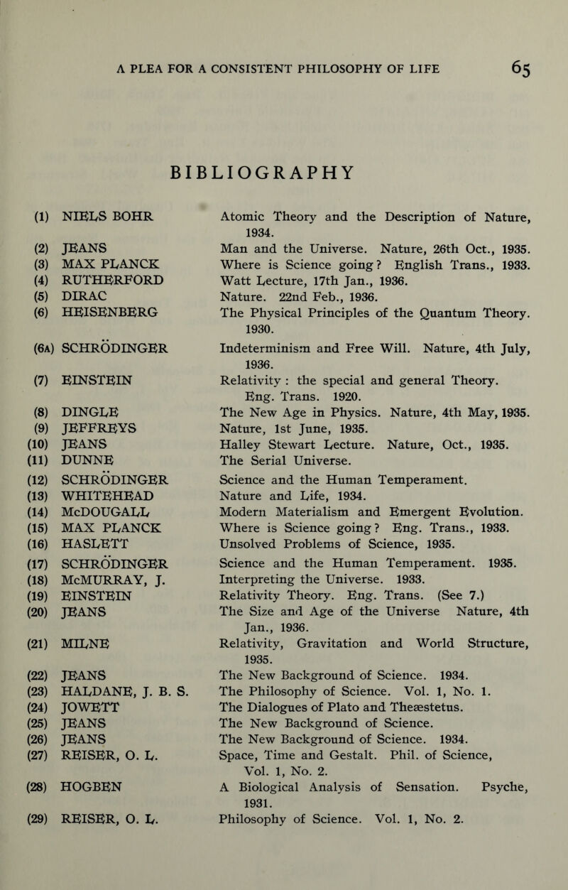 BIBLIOGRAPHY (1) NIELS BOHR (2) JEANS (3) MAX PLANCK (4) RUTHERFORD (5) DIRAC (6) HEISENBERG (6a) SCHRODINGER (7) EINSTEIN (8) DINGLE (9) JEFFREYS (10) JEANS (11) DUNNE (12) SCHRODINGER (13) WHITEHEAD (14) McDOUGALL (15) MAX PLANCK (16) HASLETT (17) SCHRODINGER (18) McMURRAY, J. (19) EINSTEIN (20) JEANS (21) MILNE (22) JEANS (23) HALDANE, J. B. S. (24) JOWETT (25) JEANS (26) JEANS (27) REISER, O. L. (28) HOGBEN (29) REISER, O, L. Atomic Theory and the Description of Nature, 1934. Man and the Universe. Nature, 26th Oct., 1935. Where is Science going? English Trans., 1933. Watt Lecture, 17th Jan., 1936. Nature. 22nd Feb., 1936. The Physical Principles of the Quantum Theory. 1930. Indeterminism and Free Will. Nature, 4th July, 1936. Relativity : the special and general Theory. Eng. Trans. 1920. The New Age in Physics. Nature, 4th May, 1935. Nature, 1st June, 1935. Halley Stewart Lecture. Nature, Oct., 1935. The Serial Universe. Science and the Human Temperament. Nature and Life, 1934. Modern Materialism and Emergent Evolution. Where is Science going? Eng. Trans., 1933. Unsolved Problems of Science, 1935. Science and the Human Temperament. 1935. Interpreting the Universe. 1933. Relativity Theory. Eng. Trans. (See 7.) The Size and Age of the Universe Nature, 4th Jan., 1936. Relativity, Gravitation and World Structure, 1935. The New Background of Science. 1934. The Philosophy of Science. Vol. 1, No. 1. The Dialogues of Plato and Theaestetus. The New Background of Science. The New Background of Science. 1934. Space, Time and Gestalt. Phil, of Science, Vol. 1, No. 2. A Biological Analysis of Sensation. Psyche, 1931. Philosophy of Science. Vol. 1, No. 2.