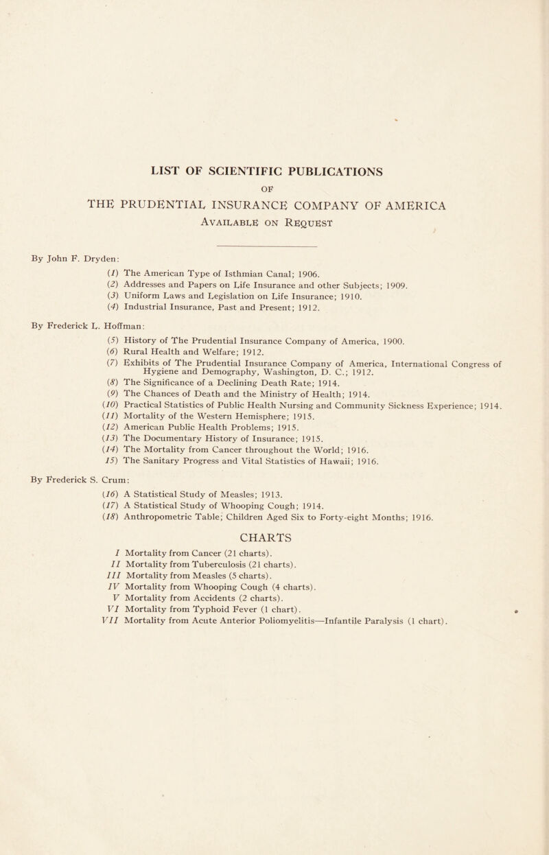 LIST OF SCIENTIFIC PUBLICATIONS OF THE PRUDENTIAL INSURANCE COMPANY OF AMERICA Available; on Request By John E. Dryden: (1) The American Type of Isthmian Canal; 1906. (2) Addresses and Papers on Life Insurance and other Subjects; 1909. (3) Uniform Laws and Legislation on Life Insurance; 1910. (4) Industrial Insurance, Past and Present; 1912. By Frederick L. Hoffman: (5) History of The Prudential Insurance Company of America, 1900. (6) Rural Health and Welfare; 1912. (7) Exhibits of The Prudential Insurance Company of America, International Congress of Hygiene and Demography, Washington, D. C.; 1912, (8) The Significance of a Declining Death Rate; 1914. (9) The Chances of Death and the Ministry of Health; 1914. (10) Practical Statistics of Public Health Nursing and Community Sickness Experience; 1914. (11) Mortality of the Western Hemisphere; 1915. (12) American Public Health Problems; 1915. (13) The Documentary History of Insurance; 1915. (14) The Mortality from Cancer throughout the World; 1916. 15) The Sanitary Progress and Vital Statistics of Hawaii; 1916. By Frederick S. Crum: (16) A Statistical Study of Measles; 1913. (17) A Statistical Study of Whooping Cough; 1914. (18) Anthropometric Table; Children Aged Six to Forty-eight Months; 1916. CHARTS I Mortality from Cancer (21 charts). II Mortality from Tuberculosis (21 charts). III Mortality from Measles (5 charts). IV Mortality from Whooping Cough (4 charts). V Mortality from Accidents (2 charts). VI Mortality from Typhoid Fever (1 chart).