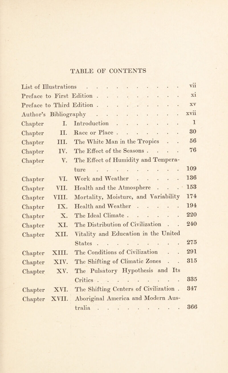 List of Illustrations. Vll Preface to First Edition .. xi Preface to Third Edition. XV Author’s Bibliog raphy . xvii Chapter I. Introduction. 1 Chapter II. Race or Place. 30 Chapter III. The White Man in the Tropics 56 Chapter IV. The Effect of the Seasons .... 76 Chapter V. The Effect of Humidity and Tempera- ture. 109 Chapter VI. Work and Weather. 136 Chapter VII. Health and the Atmosphere . 153 Chapter VIII. Mortality, Moisture, and Variability 174 Chapter IX. Health and Weather. 194 Chapter X. The Ideal Climate. 220 Chapter XI. The Distribution of Civilization . 240 Chapter XII. Vitality and Education in the United States ......... 275 Chapter XIII. The Conditions of Civilization 291 Chapter XIV. The Shifting of Climatic Zones . 315 Chapter XV. The Pulsatory Hypothesis and Its Critics. 335 Chapter XVI. The Shifting Centers of Civilization . 347 Chapter XVII. Aboriginal America and Modern Aus- tralia. 366