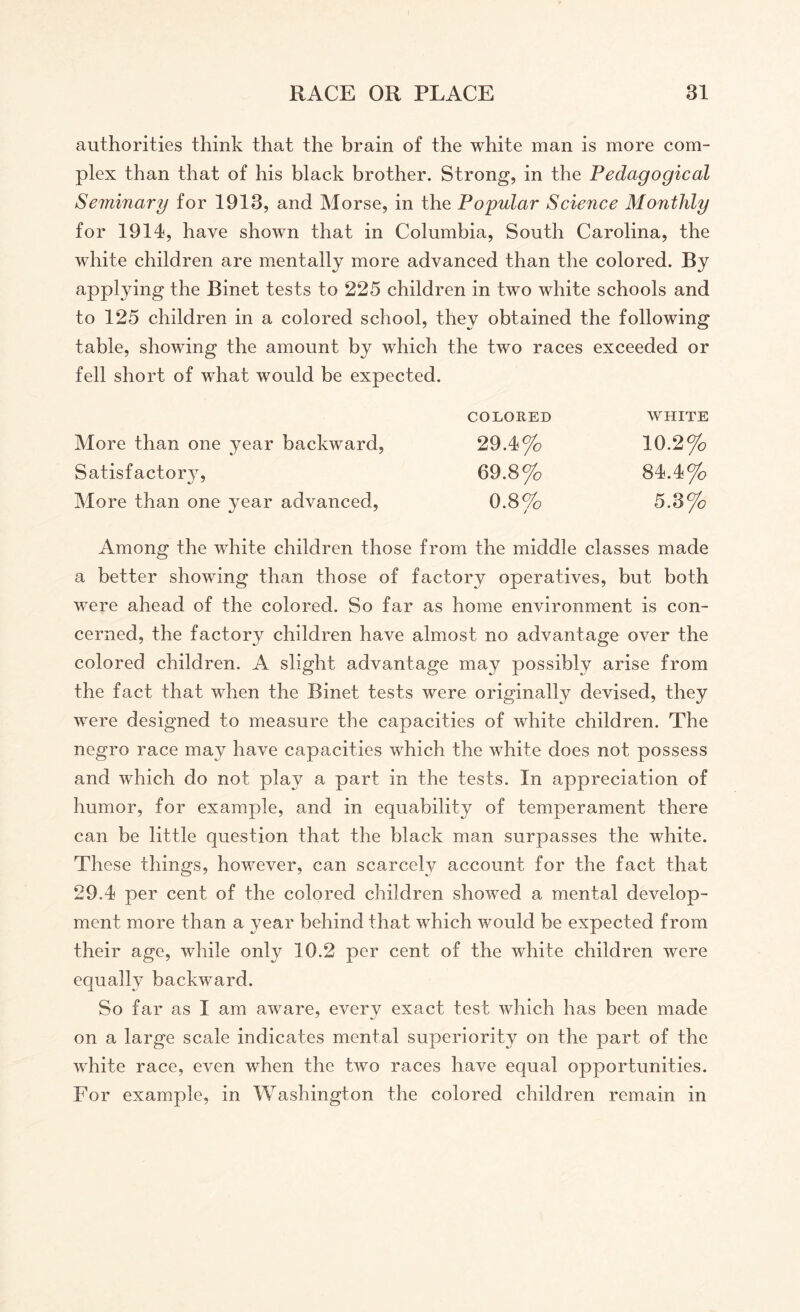 authorities think that the brain of the white man is more com¬ plex than that of his black brother. Strong, in the Pedagogical Seminary for 1913, and Morse, in the Popular Science Monthly for 1914, have shown that in Columbia, South Carolina, the white children are mentally more advanced than the colored. By applying the Binet tests to 225 children in two white schools and to 125 children in a colored school, they obtained the following table, showing the amount by which the two races exceeded or fell short of what would be expected. COLORED WHITE More than one year backward, 29.4% 10.2% Satisfactor}7, 69.8% 84.4% More than one year advanced, 0.8% 5.3% Among the white children those from the middle classes made a better showing than those of factory operatives, but both were ahead of the colored. So far as home environment is con¬ cerned, the factory children have almost no advantage over the colored children. A slight advantage may possibly arise from the fact that when the Binet tests were originally devised, they were designed to measure the capacities of white children. The negro race may have capacities which the white does not possess and which do not play a part in the tests. In appreciation of humor, for example, and in equability of temperament there can be little question that the black man surpasses the white. These things, however, can scarcely account for the fact that 29.4 per cent of the colored children showed a mental develop¬ ment more than a year behind that which would be expected from their age, while only 10.2 per cent of the white children were equally backward. So far as I am aware, every exact test which has been made on a large scale indicates mental superiority on the part of the white race, even when the two races have equal opportunities. For example, in Washington the colored children remain in