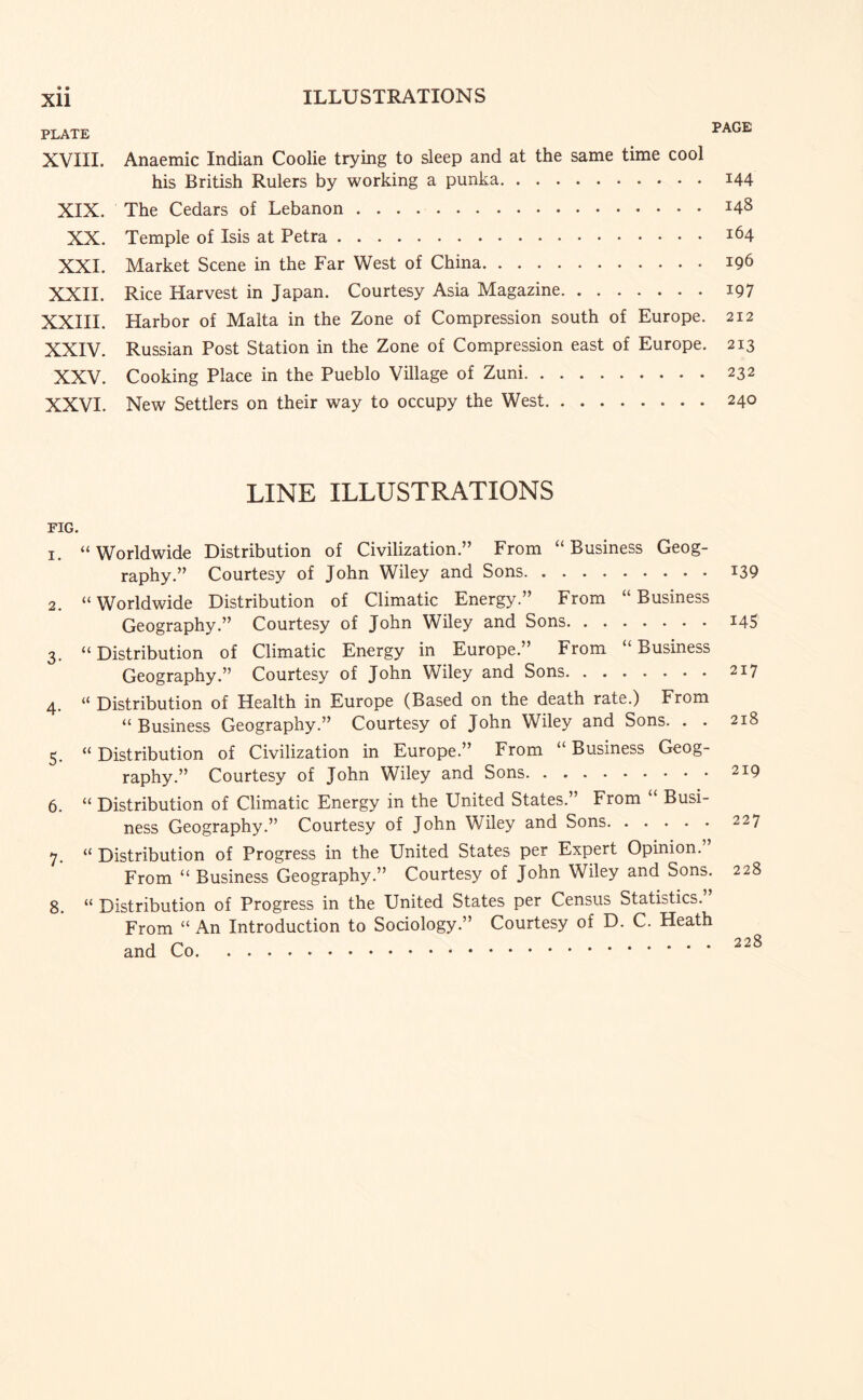 • • XU PLATE PAGE XVIII. Anaemic Indian Coolie trying to sleep and at the same time cool his British Rulers by working a punka.i44 XIX. The Cedars of Lebanon.148 XX. Temple of Isis at Petra.164 XXI. Market Scene in the Far West of China.196 XXII. Rice Harvest in Japan. Courtesy Asia Magazine.197 XXIII. Harbor of Malta in the Zone of Compression south of Europe. 212 XXIV. Russian Post Station in the Zone of Compression east of Europe. 213 XXV. Cooking Place in the Pueblo Village of Zuni.232 XXVI. New Settlers on their way to occupy the West.240 LINE ILLUSTRATIONS FIG. 1. “Worldwide Distribution of Civilization.” From “Business Geog¬ raphy.” Courtesy of John Wiley and Sons. 2. “Worldwide Distribution of Climatic Energy.” From Business Geography.” Courtesy of John Wiley and Sons. 3. “Distribution of Climatic Energy in Europe.” From “Business Geography.” Courtesy of John Wiley and Sons. 4. “ Distribution of Health in Europe (Based on the death rate.) From “ Business Geography.” Courtesy of John Wiley and Sons. . . 5. “ Distribution of Civilization in Europe.” From “ Business Geog¬ raphy.” Courtesy of John Wiley and Sons. 6. “ Distribution of Climatic Energy in the United States.” From “ Busi¬ ness Geography.” Courtesy of John Wiley and Sons. 7. “ Distribution of Progress in the United States per Expert Opinion. From “ Business Geography.” Courtesy of John Wiley and Sons. 8. “ Distribution of Progress in the United States per Census Statistics. From “An Introduction to Sociology.” Courtesy of D. C. Heath and Co. 139 145 217 218 219 227 228 228
