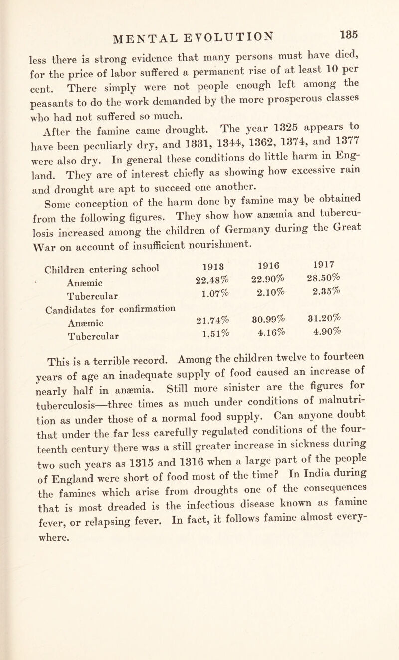 less there is strong evidence that many persons must have died, for the price of labor suffered a permanent rise of at least 10 per cent. There simply were not people enough left among the peasants to do the work demanded by the more prosperous classes who had not suffered so much. After the famine came drought. The year 1325 appears to have been peculiarly dry, and 1331, 1344, 1362, 1374, and 1377 were also dry. In general these conditions do little harm in Eng land. They are of interest chiefly as showing how excessive ram and drought are apt to succeed one another. Some conception of the harm done by famine may be obtained from the following figures. They show how anaemia and tubercu¬ losis increased among the children of Germany during the Great War on account of insufficient nourishment. Children entering school Anaemic Tubercular Candidates for confirmation Anaemic Tubercular 1913 1916 1917 22.48% 22.90% 28.50% 1.07% 2.10% 2.35% 21.74% 30.99% 31.20% 1.51% 4.16% 4.90% This is a terrible record. Among the children twelve to fourteen years of age an inadequate supply of food caused an increase of nearly half in anaemia. Still more sinister are the figures for tuberculosis—three times as much under conditions of malnutri¬ tion as under those of a normal food supply. Can anyone doubt that under the far less carefully regulated conditions of the four¬ teenth century there was a still greater increase in sickness during two such years as 1315 and 1316 when a large part of the people of England were short of food most of the time? In India during the famines which arise from droughts one of the consequences that is most dreaded is the infectious disease known as famine fever, or relapsing fever. In fact, it follows famine almost every- where.