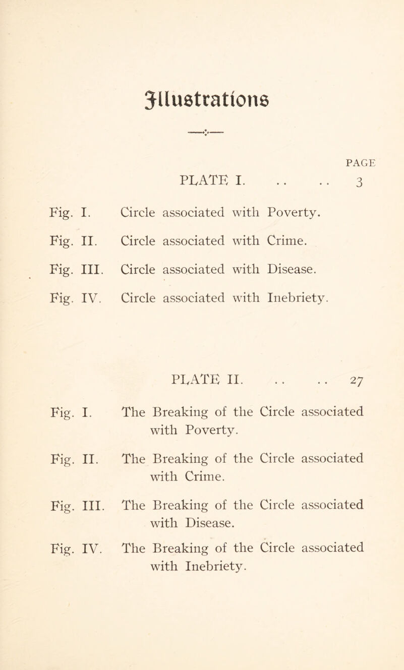 illustrations PLATE I. PAGE 3 Fig. I. Circle associated with Poverty. Fig. II. Circle associated with Crime. Fig. III. Circle associated with Disease. Fig. IV. Circle associated with Inebriety. PLATE II 27 Fig. I Fig. II. Fig. III. Fig. IV. The Breaking of the Circle associated with Poverty. The Breaking of the Circle associated with Crime. The Breaking of the Circle associated with Disease. The Breaking of the Circle associated with Inebriety.