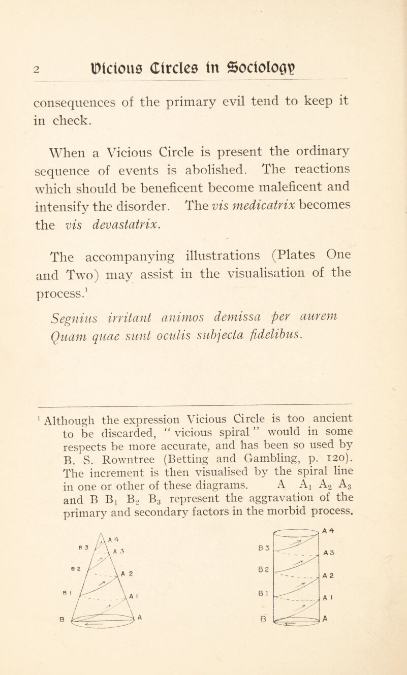 consequences of the primary evil tend to keep it in check. When a Vicious Circle is present the ordinary sequence of events is abolished. The reactions which should be beneficent become maleficent and intensify the disorder. The vis medicatrix becomes the vis devastatrix. The accompanying illustrations (Plates One and Two) may assist in the visualisation of the process.1 Segnius irritant animos demissa per aurem Quam quae sunt oculis subjecta fidelibus. 1 Although the expression Vicious Circle is too ancient to be discarded, “ vicious spiral ” would in some respects be more accurate, and has been so used by B. S. Rowntree (Betting and Gambling, p. 120). The increment is then visualised by the spiral line in one or other of these diagrams. A A2 A2 A3 and B Bi B2 B3 represent the aggravation of the primary and secondary factors in the morbid process.