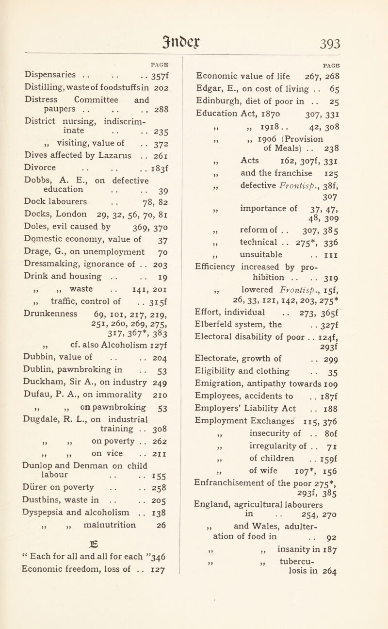 PAGE Dispensaries .. . . .. 357f Distilling, waste of foodstuffs in 202 Distress Committee and paupers.288 District nursing, indiscrim¬ inate . . . . 235 ,, visiting, value of . . 372 Dives affected by Lazarus .. 261 Divorce .. .. . . i83f Dobbs, A. E., on defective education . . . . 39 Dock labourers . . 78, 82 Docks, London 29, 32, 56, 70, 81 Doles, evil caused by 369, 370 DQmestic economy, value of 37 Drage, G., on unemployment 70 Dressmaking, ignorance of . . 203 Drink and housing . . . . 19 ,, ,, waste . . 141, 201 ,, traffic, control of . . 3i5f Drunkenness 69, 101, 217, 219, 251, 260, 269, 275, 317, 367*, 383 ,, cf. also Alcoholism i27f Dubbin, value of . . . . 204 Dublin, pawnbroking in 53 Duckham, Sir A., on industry 249 Dufau, P. A., on immorality 210 ,, ,, on pawnbroking 53 Dugdale, R. L., on industrial training . . 308 ,, ,, on poverty . . 262 ,, ,, on vice .. 211 Dunlop and Denman on child labour .. .. 155 Diirer on poverty . . . . 258 Dustbins, waste in . . 205 Dyspepsia and alcoholism . . 138 ,, ,, malnutrition 26 JB “ Each for all and all for each ”346 Economic freedom, loss of .. 127 PAGE Economic value of life 267, 268 Edgar, E., on cost of living . . 65 Edinburgh, diet of poor in . . 25 Education Act, 1870 307, 331 „ „ 1918.. 42,308 ,, ,, 1906 (Provision of Meals) . . 238 „ Acts 162, 307f, 331 ,, and the franchise 125 „ defective Frontisp., 38f, 307 ,, importance of 37, 47, 48, 309 „ reform of.. 307*385 ,, technical . . 275*, 336 ,, unsuitable .. 111 Efficiency increased by pro¬ hibition .. .. 319 ,, lowered Frontisp., i5f, 26,33, 121, 142,203,275* Effort, individual .. 273, 365f Elberfeld system, the . . 327f Electoral disability of poor . . I24f, 293f Electorate, growth of . . 299 Eligibility and clothing . . 35 Emigration, antipathy towards 109 Employees, accidents to . . i87f Employers’ Liability Act . . 188 Employment Exchanges 115, 376 ,, insecurity of . . 8of ,, irregularity of . . 71 ,, of children . . i59f „ of wife 107*, 156 Enfranchisement of the poor 275* 293f, 385 England, agricultural labourers in . . 254, 270 ,, and Wales, adulter¬ ation of food in 92 ,, ,, insanity in 187 ,, ,, tubercu¬ losis in 264