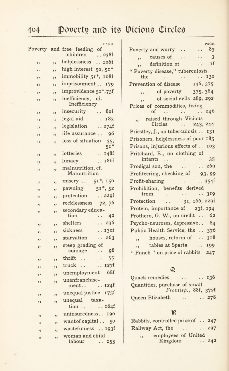 PAGE Poverty and free feeding of children . . 238f ,, ,, helplessness . . io6f ,, „ high interest 50,51* ,, ,, immobility 51*, io8f „ „ imprisonment . . 179 ,, ,, improvidence 51*,75f ,, ,, inefficiency, cf. Inefficiency „ ,, insecurity . . 8of ,, ,, legal aid .. 183 ,, ,, legislation . . 274! ,, ,, life assurance . . 96 ,, ,, loss of situation 35, 51* ,, ,, lotteries . . 148! ,, ,, lunacy . . .. i86f ,, ,, malnutrition, cf. Malnutrition „ „ misery.. 51*, 150 „ „ pawning 51*, 52 ,, ,, protection .. 229! ,, ,, recklessness 72, 76 ,, ,, secondary educa- tion 42 shelters . • 236 sickness . . 13°* starvation . . 263 steep grading of coinage . . 98 thrift .. •• 77 truck .. . . I27f ,, unemployment 68f ,, unenfranchise¬ ment. . . . I24f ,, unequal justice i75f ,, unequal taxa¬ tion .. . . i64f ,, uninsuredness.. 190 ,, want of capital . . 50 ,, wastefulness . . I93f ,, woman and child labour . . 155 PAGE Poverty and worry .. .. 83 ,, causes of . . .. 3 ,, definition of if “ Poverty disease,” tuberculosis the 130 Prevention of disease 136, 375 ,, of poverty 375, 384 ,, of social evils 289, 292 Prices of commodities, fixing of . . . . . . 246 ,, raised through Vicious Circles . . 243, 244 Priestley, J., on tuberculosis . . 131 Prisoners, helplessness of poor 185 Prisons, injurious effects of . . 103 Pritchard, E., on clothing of infants • • 35 Prodigal son, the . . 269 Profiteering, checking of 93, 99 Profit-sharing • • 354* Prohibition, benefits derived from • • 3i9 Protection . . 31, 166, 229f Protein, importance of 23f, 194 Prothero, G. W., on credit .. 62 Psycho-neuroses, depressive. . 84 Public Health Service, the . . 376 ,, houses, reform of .. 318 ,, tables at Sparta .. 199 “ Punch ” on price of rabbits 247 at Quack remedies .. .. 136 Quantities, purchase of small Frontisp., 88f, 372f Queen Elizabeth . . . . 278 1R Rabbits, controlled price of .. 247 Railway Act, the .. . . 297 ,, employees of United Kingdom . . 242