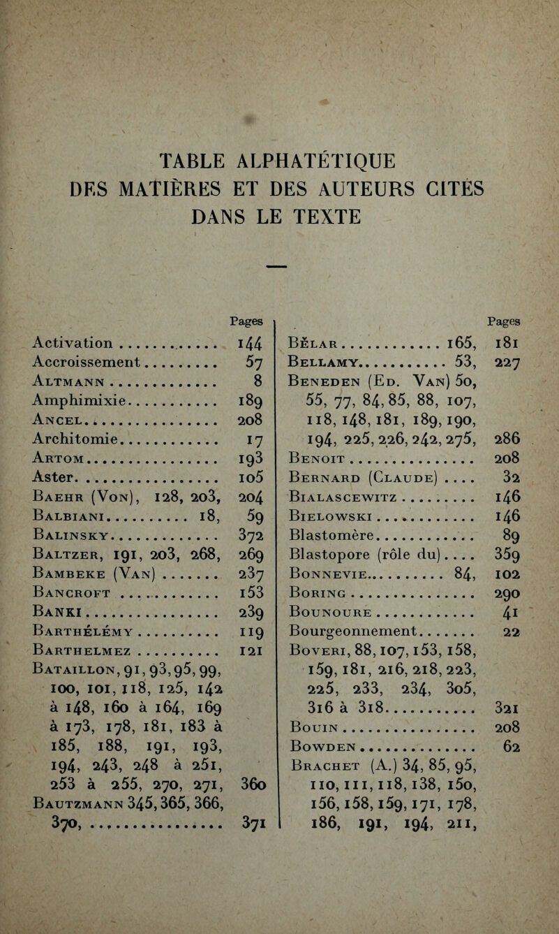 TABLE ALPHATÉÏIQUE DES MATIÈRES ET DES AUTEURS CITÉS DANS LE TEXTE Pages Activation l44 Accroissement 67 Altmann 8 Amphimixie 189 Ancel 208 Architomie 17 Artom 193 Aster io5 Baehr (Von), 128, 2o3, 204 Balbiani 18, 59 Balinsky 372 Baltzer, 191, 2o3, 268, 269 Bambeke (Van) 287 Bancroft i53 Banki 289 Barthélémy 119 Barthelmez 121 Bataillon, 91,98,96, 99, 100, lOl, I18, 125, 142 à 148, 160 à 164, 169 à 173, 178, 181, i83 à i85, 188, 191, 193, 194, 243, 248 à 25i, 253 à 255, 270, 271, 36o Bautzmann 345,365, 366, 370, 371 Pages Bêlar .... i65. 181 Bellamy 53, 227 Beneden (Ed. Van) 5o, 55, 77, 84,85, 88, 107, 118,148,181, 189,190, 194,225,226,242,275, 286 55, 77, 84,85, 88, 107, 118.148.181, 189,190, 194,225,226,242,275, 286 Benoit 208 Bernard (Claude) .... 32 Bialascewitz 146 Bielowski 146 Blastomère 89 Blastopore (rôle du).... 359 Bonnevie 84, 102 Boring 290 Bounoure 41 Bourgeonnement 22 Boveri, 88,107, i53, i58, 159.181, 216, 218, 223, 225, 233, 234, 3o5, 3i6 à 3i8 821 Bouin 208 Bowden 62 Brachet (A.) 34, 85, 95, iio, III, 118, i38, i5o. i56, i58,159,171, 178, 186, 191, 194, 211,