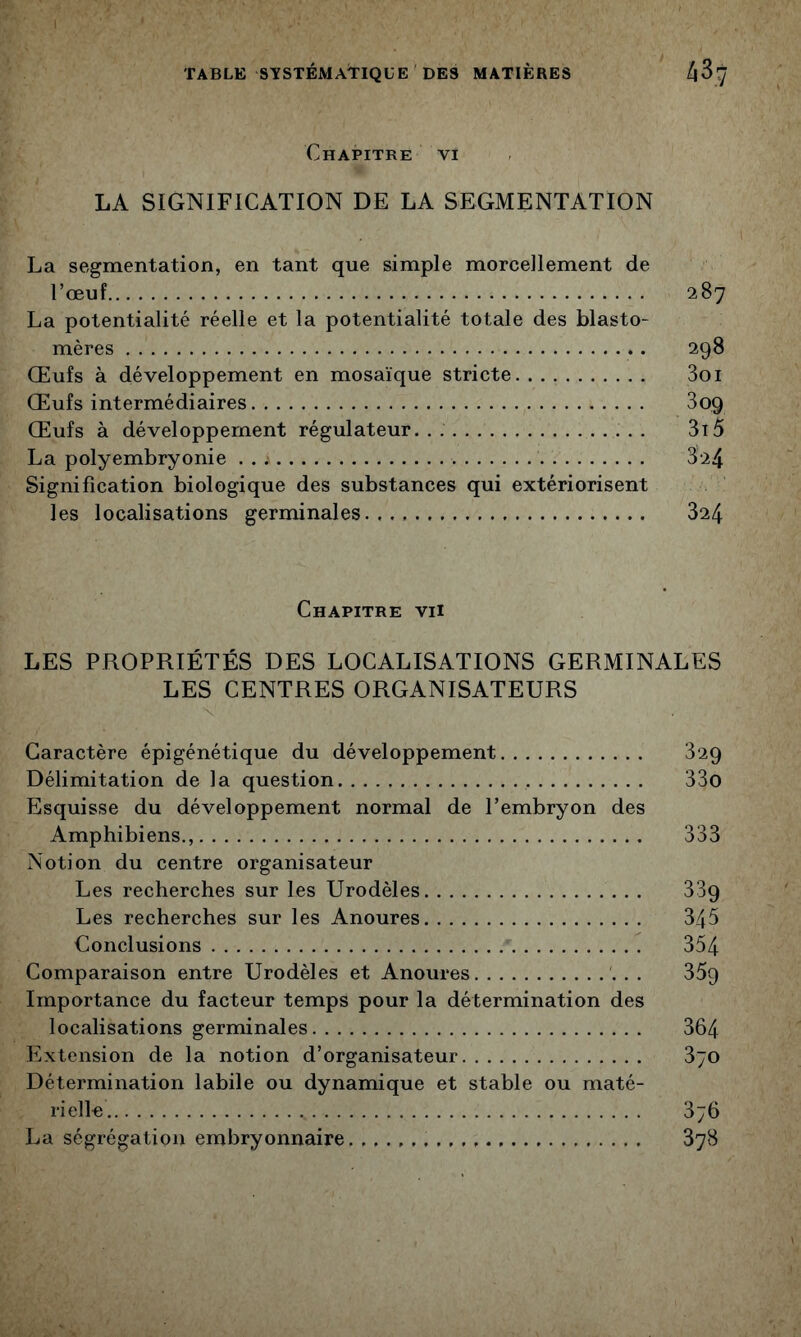 Chapitre vi LA SIGNIFICATION DE LA SEGMENTATION La segmentation, en tant que simple morcellement de Tœuf 287 La potentialité réelle et la potentialité totale des blasto- mères 298 Œufs à développement en mosaïque stricte 3oi Œufs intermédiaires 809 Œufs à développement régulateur. . 3i5 La polyembryonie 824 Signification biologique des substances qui extériorisent les localisations germinales 824 Chapitre vii LES PROPRIÉTÉS DES LOCALISATIONS GERMINALES LES CENTRES ORGANISATEURS Caractère épigénétique du développement 829 Délimitation de la question 33o Esquisse du développement normal de l’embryon des Amphibiens., 333 Notion du centre organisateur Les recherches sur les Urodèles 889 Les recherches sur les Anoures 345 Conclusions 354 Comparaison entre Urodèles et Anoures '. . . 869 Importance du facteur temps pour la détermination des localisations germinales 364 Extension de la notion d’organisateur 870 Détermination labile ou dynamique et stable ou maté- rielle 876 La ségrégation embryonnaire 878