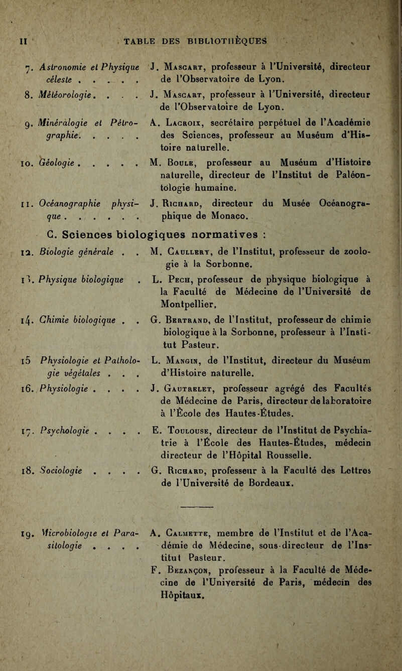 'J, Astronomie et Physique céleste 8. Météorologie. . g. Minéralogie et Pétro- graphie 10. héologie 11. Océanographie physi- que J. Mascabt, professeur à l’Université, directeur de l’Observatoire de Lyon. J. Mascabt, professeur à l’Université, directeur de l’Observatoire de Lyon. A,. Lagboix, secrétaire perpétuel de l’Académie des Sciences, professeur au Muséum d’His- toire naturelle. M. Boule, professeur au Muséum d’Histoire naturelle, directeur de l’Institut de Paléon- tologie humaine. J. Righabd, directeur du Musée Océanogra- phique de Monaco. G. Sciences biologiques normatives : la. Biologie générale . . M. Gaullebt, de l’Institut, professeur de zoolo- gie à la Sorbonne. Physique biologique . L. Pech, professeur de physique biologique à la Faculté de Médecine de l’Université de Montpellier, 14. Chimie biologique . . G. Bertband, de l’Institut, professeur de chimie biologique à la Sorbonne, professeur à l’Insti- tut Pasteur. l5 Physiologie et Patholo- gie végétales . . . 16. Physiologie . . . . L. Mangin, de l’Institut, directeur du Muséum d’Histoire naturelle. J. Gautbelet, professeur agi’égé des Facultés de Médecine de Paris, directeur de laboratoire à l’École dès Hautes-Études. l'j. Psychologie . . . . E. Toulouse, directeur de l’Institut de Psychia- trie à l’École des Hautes-Études, médecin directeur de l’Hôpital Roussel le. i8. Sociologie .... G. Righabd, professeur à la Faculté des Lettres de l’Université de Bordeaux. ig. Microbiologie et Para- A. Galmette, membre de l’Institut et de l’Aca- sitologie »... démie de Médecine, sous-directeur de l’Ins- titut Pasteur. F. Bezançon, professeur à la Faculté de Méde- cine de l’Université de Paris, médecin des Hôpitaux.