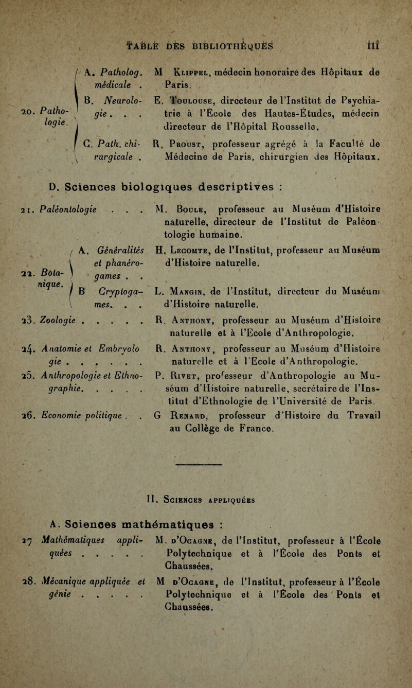 20. Patho- logie A. . Palholog. médicale . B, Neurolo- gie . . . G. Path. chi- rurgicale . M Klippel, médecin honoraire des Hôpitaux de Paris. E. Toulouse, directeur de l’Institut de Psychia- trie à l’École des Hautes-Études, médecin directeur de l’Hôpital Rousselle. R. PaousT, professeur agrégé à la Faculté de Médecine de Paris, chirurgien des Hôpitaux. D. Sciences biologiques descriptives : f A.. Généralités [ et phanéro- 22. Bota- ) games . . Crypi<,go^ \ mes. . . M, Boule, professeur au Muséum d’Histoire naturelle, directeur de l’Institut de Paléon tologie humaine. H. Lecomte, de l’Institut, professeur au Muséum d’Histoire naturelle. L. Mangin, de l’Institut, directeur du Muséum d’Histoire naturelle. 23. Zoologie R. Anthont, professeur au Muséum d’Histoire naturelle et à l’Ecole d’Anthropologie. 24. Anatomie et Embryolo R. Anthony, professeur au Muséuna d’Hisloire gie naturelle et à l’Ecole d’Anthropologie. 25. Anthropologie et Elhno- P. Rivet, professeur d’Anthropologie au Mu- graphie séum d’Histoire naturelle, secrétaire de l’Ins- titut d’EthnoIogie de l’IIniversité de Paris. 26. Economie politique . . G Renaud, professeur d’Histoire du Travail au Collège de France. II. Sciences appliquées A. Sciences mathématiques : 27 Mathématiques appli- M. d’Ocagnb, de l’Institut, professeur à l’École quées Polytechnique et à l’École des Ponts et Chaussées. 28. Mécanique appliquée et M d’Ocagne, de l’Institut, professeur à l’École génie Polytechnique et à l’École des Ponts et Chaussées.