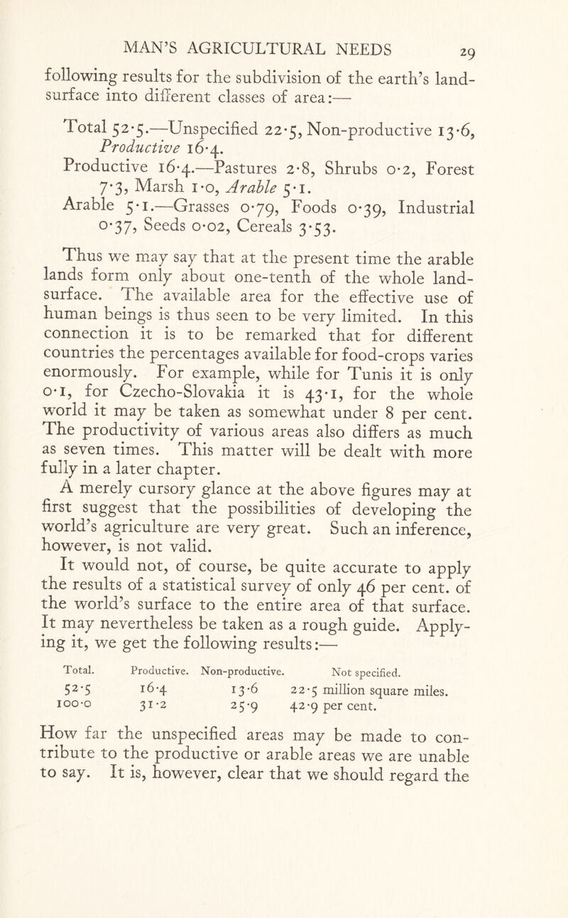 following results for the subdivision of the earth’s land- surface into different classes of area:— Total 52*5.—Unspecified 22-5, Non-productive 13-6, Productive 16*4. Productive 16*4.—Pastures 2-8, Shrubs 0-2, Forest 7-3, Marsh x-o, Arable 5*1. Arable 5*1.—Grasses 079, Foods 0-39, Industrial 0-37, Seeds 0-02, Cereals 3-53. Thus we may say that at the present time the arable lands form only about one-tenth of the whole land- surface. The available area for the effective use of human beings is thus seen to be very limited. In this connection it is to be remarked that for different countries the percentages available for food-crops varies enormously. For example, while for Tunis it is only o-i, for Czecho-Slovakia it is 43*1, for the whole world it may be taken as somewhat under 8 per cent. The productivity of various areas also differs as much as seven times. This matter will be dealt with more fully in a later chapter. A merely cursory glance at the above figures may at first suggest that the possibilities of developing the world’s agriculture are very great. Such an inference, however, is not valid. It would not, of course, be quite accurate to apply the results of a statistical survey of only 46 per cent, of the world’s surface to the entire area of that surface. It may nevertheless be taken as a rough guide. Apply¬ ing it, we get the following results:— Total. Productive. Non-productive. Not specified. 52‘5 r6'4 13*6 22*5 million square miles. 1 oo-o 31*2 25-9 42-9 per cent. How far the unspecified areas may be made to con¬ tribute to the productive or arable areas we are unable to say. It is, however, clear that we should regard the