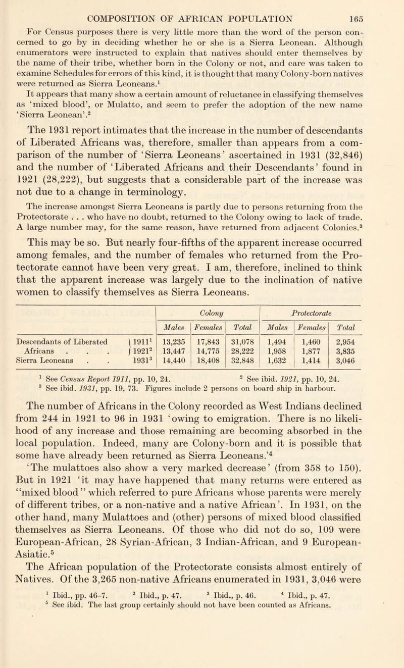 For Census purposes there is very little more than the word of the person con- cerned to go by in deciding whether he or she is a Sierra Leonean. Although enumerators were instructed to explain that natives should enter themselves by the name of their tribe, whether born in the Colony or not, and care was taken to examine Schedules for errors of this kind, it is thought that many Colony-born natives were returned as Sierra Leoneans.1 It appears that many show a certain amount of reluctance in classifying themselves as ‘mixed blood’, or Mulatto, and seem to prefer the adoption of the new name ‘Sierra Leonean’.2 The 1931 report intimates that the increase in the number of descendants of Liberated Africans was, therefore, smaller than appears from a com- parison of the number of ‘Sierra Leoneans’ ascertained in 1931 (32,846) and the number of ‘Liberated Africans and their Descendants’ found in 1921 (28,222), but suggests that a considerable part of the increase was not due to a change in terminology. The increase amongst Sierra Leoneans is partly due to persons returning from the Protectorate . . . who have no doubt, returned to the Colony owing to lack of trade. A large number may, for the same reason, have returned from adjacent Colonies.3 This may be so. But nearly four-fifths of the apparent increase occurred among females, and the number of females who returned from the Pro- tectorate cannot have been very great. I am, therefore, inclined to think that the apparent increase was largely due to the inclination of native women to classify themselves as Sierra Leoneans. Colony Protectorate Males Females Total Males Females Total Descendants of Liberated \ 19111 13,235 17,843 31,078 1,494 1,460 2,954 Africans j19212 13,447 14,775 28,222 1,958 1,877 3,835 Sierra Leoneans 19313 14,440 18,408 32,848 1,632 1,414 3,046 1 See Census Report 1911, pp. 10, 24. 2 See ibid. 1921, pp. 10, 24. 3 See ibid. 1931, pp. 19, 73. Figures include 2 persons on board ship in harbour. The number of Africans in the Colony recorded as West Indians declined from 244 in 1921 to 96 in 1931 ‘owing to emigration. There is no likeli- hood of any increase and those remaining are becoming absorbed in the local population. Indeed, many are Colony-born and it is possible that some have already been returned as Sierra Leoneans.’4 ‘The mulattoes also show a very marked decrease’ (from 358 to 150). But in 1921 ‘it may have happened that many returns were entered as “mixed blood ” which referred to pure Africans whose parents were merely of different tribes, or a non-native and a native African’. In 1931, on the other hand, many Mulattoes and (other) persons of mixed blood classified themselves as Sierra Leoneans. Of those who did not do so, 109 were European-African, 28 Syrian-African, 3 Indian-African, and 9 European- Asiatic.5 The African population of the Protectorate consists almost entirely of Natives. Of the 3,265 non-native Africans enumerated in 1931, 3,046 were 1 Ibid., pp. 46-7. 2 Ibid., p. 47. 3 Ibid., p. 46. 4 Ibid., p. 47. 5 See ibid. The last group certainly should not have been counted as Africans.