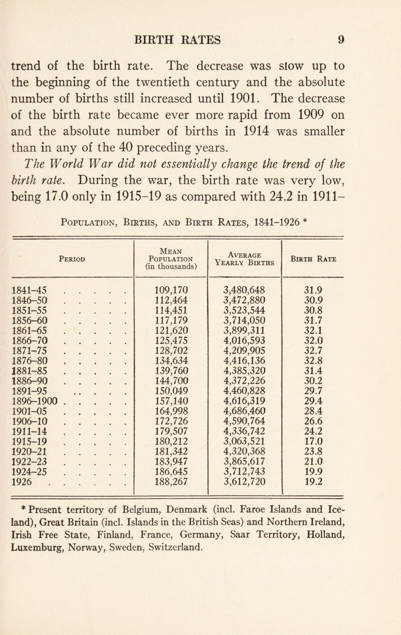 trend of the birth rate. The decrease was slow up to the beginning of the twentieth century and the absolute number of births still increased until 1901. The decrease of the birth rate became ever more rapid from 1909 on and the absolute number of births in 1914 was smaller than in any of the 40 preceding years. The World War did not essentially change the trend of the birth rate. During the war, the birth rate was very low, being 17.0 only in 1915-19 as compared with 24.2 in 1911- Population, Births, and Birth Rates, 1841-1926 * Period Mean Population (in thousands) Average Yearly Births Birth Rate 1841-45 109,170 3,480,648 31.9 1846-50 112,464 3,472,880 30.9 1851-55 114,451 3,523,544 30.8 1856-60 117,179 3,714,050 31.7 1861-65 121,620 3,899,311 32.1 1866-70 125,475 4,016,593 32.0 1871-75 128,702 4,209,905 32.7 1876-80 134,634 4,416,136 32.8 1881-85 139,760 4,385,320 31.4 1886-90 144,700 4,372,226 30.2 1891-95 150,049 4,460,828 29.7 1896-1900 157,140 4,616,319 29.4 1901-05 164,998 4,686,460 28.4 1906-10 172,726 4,590,764 26.6 1911-14 179,507 4,336,742 24.2 1915-19 180,212 3,063,521 17.0 1920-21 181,342 4,320,368 23.8 1922-23 183,947 3,865,617 21.0 1924-25 186,645 3,712,743 19.9 1926 188,267 3,612,720 19.2 * Present territory of Belgium, Denmark (incl. Faroe Islands and Ice- land), Great Britain (incl. Islands in the British Seas) and Northern Ireland, Irish Free State, Finland, France, Germany, Saar Territory, Holland, Luxemburg, Norway, Sweden, Switzerland.