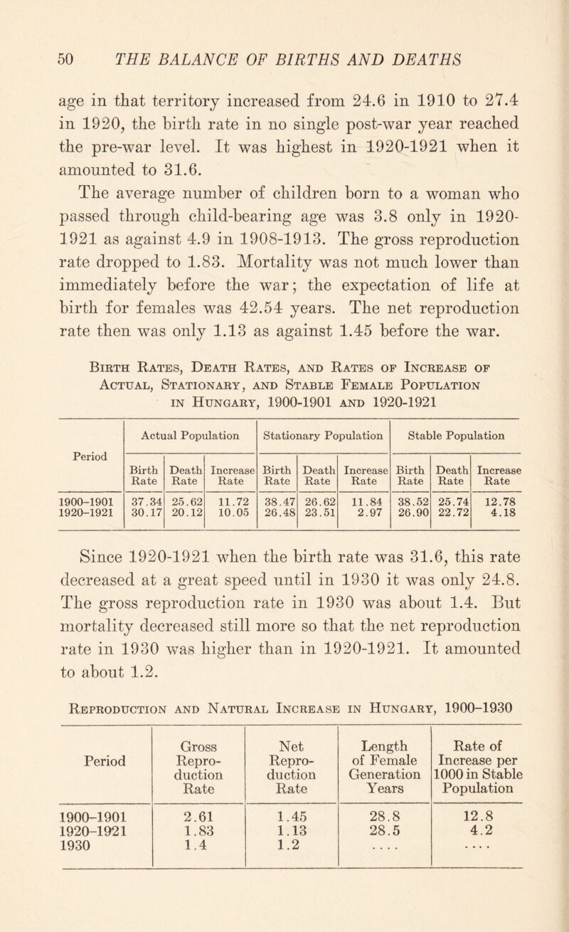 age in that territory increased from 24.6 in 1910 to 27.4 in 1920, the birth rate in no single post-war year reached the pre-war level. It was highest in 1920-1921 when it amounted to 31.6. The average number of children born to a woman who passed through child-bearing age was 3.8 only in 1920- 1921 as against 4.9 in 1908-1913. The gross reproduction rate dropped to 1.83. Mortality was not much lower than immediately before the war; the expectation of life at birth for females was 42.54 years. The net reproduction rate then was only 1.13 as against 1.45 before the war. Birth Rates, Death Rates, and Rates of Increase of Actual, Stationary, and Stable Female Population in Hungary, 1900-1901 and 1920-1921 Period Actual Population Stationary Population Stable Population Birth Rate Death Rate Increase Rate Birth Rate Death Rate Increase Rate Birth Rate Death Rate Increase Rate 1900-1901 1920-1921 37.34 30.17 25.62 20.12 11.72 10.05 38.47 26.48 26.62 23.51 11.84 2.97 38.52 26.90 25.74 22.72 12.78 4.18 Since 1920-1921 when the birth rate was 31.6, this rate decreased at a great speed until in 1930 it was only 24.8. The gross reproduction rate in 1930 was about 1.4. But mortality decreased still more so that the net reproduction rate in 1930 was higher than in 1920-1921. It amounted to about 1.2. Reproduction and Natural Increase in Hungary, 1900-1930 Period Gross Repro- duction Rate Net Repro- duction Rate Length of Female Generation Years Rate of Increase per 1000 in Stable Population 1900-1901 2.61 1.45 28.8 12.8 1920-1921 1.83 1.13 28.5 4.2 1930 1.4 1.2 .... ....