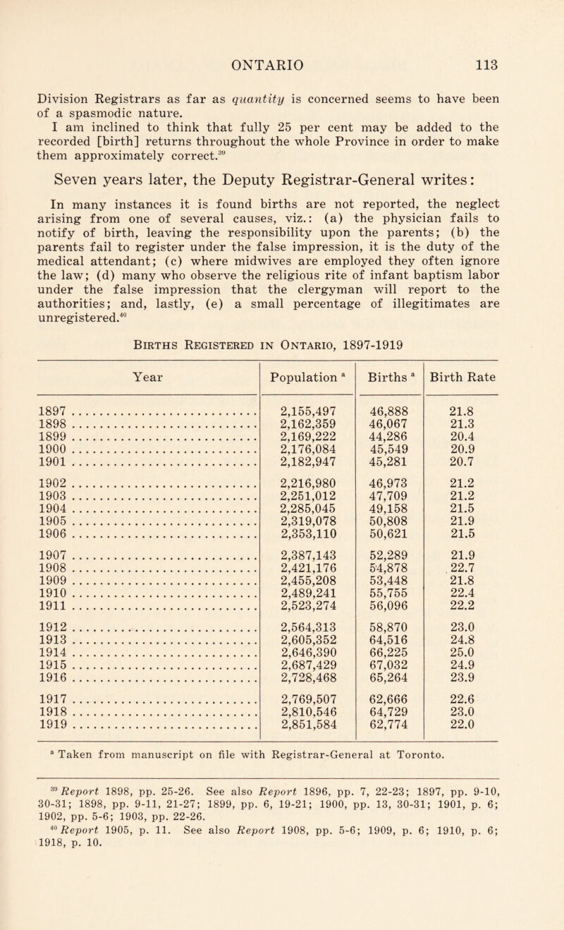 Division Registrars as far as quantity is concerned seems to have been of a spasmodic nature. I am inclined to think that fully 25 per cent may be added to the recorded [birth] returns throughout the whole Province in order to make them approximately correct.'^''^ Seven years later, the Deputy Registrar-General writes: In many instances it is found births are not reported, the neglect arising from one of several causes, viz.: (a) the physician fails to notify of birth, leaving the responsibility upon the parents; (b) the parents fail to register under the false impression, it is the duty of the medical attendant; (c) where midwives are employed they often ignore the law; (d) many who observe the religious rite of infant baptism labor under the false impression that the clergyman will report to the authorities; and, lastly, (e) a small percentage of illegitimates are unregistered.^'’ Births Registered in Ontario, 1897-1919 Year Population ^ Births ^ Birth Rate 1897 2,155,497 46,888 21.8 1898 2,162,359 46,067 21.3 1899 2,169,222 44,286 20.4 1900 2,176,084 45,549 20.9 1901 2,182,947 45,281 20.7 1902 2,216,980 46,973 21.2 1903 2,251,012 47,709 21.2 1904 2,285,045 49,158 21.5 1905 2,319,078 50,808 21.9 1906 2,353,110 50,621 21.5 1907 2,387,143 52,289 21.9 1908 2,421,176 5'4,878 22.7 1909 2,455,208 53,448 21.8 1910 2,489,241 55,755 22.4 1911 2,523,274 56,096 22.2 1912 2,564,313 58,870 23.0 1913 2,605,352 64,516 24.8 1914 2,646,390 66,225 25.0 1915 2,687,429 67,032 24.9 1916 2,728,468 65,264 23.9 1917 2,769,507 62,666 22.6 1918 2,810,546 64,729 23.0 1919 2,851,584 62,774 22.0 ^ Taken from manuscript on file with Registrar-General at Toronto. Report 1898, pp. 25-26. See also Report 1896, pp. 7, 22-23; 1897, pp. 9-10, 30-31; 1898, pp. 9-11, 21-27; 1899, pp. 6, 19-21; 1900, pp. 13, 30-31; 1901, p. 6; 1902, pp. 5-6; 1903, pp. 22-26. Report 1905, p. 11. See also Report 1908, pp. 5-6; 1909, p. 6; 1910, p. 6; 1918, p. 10.