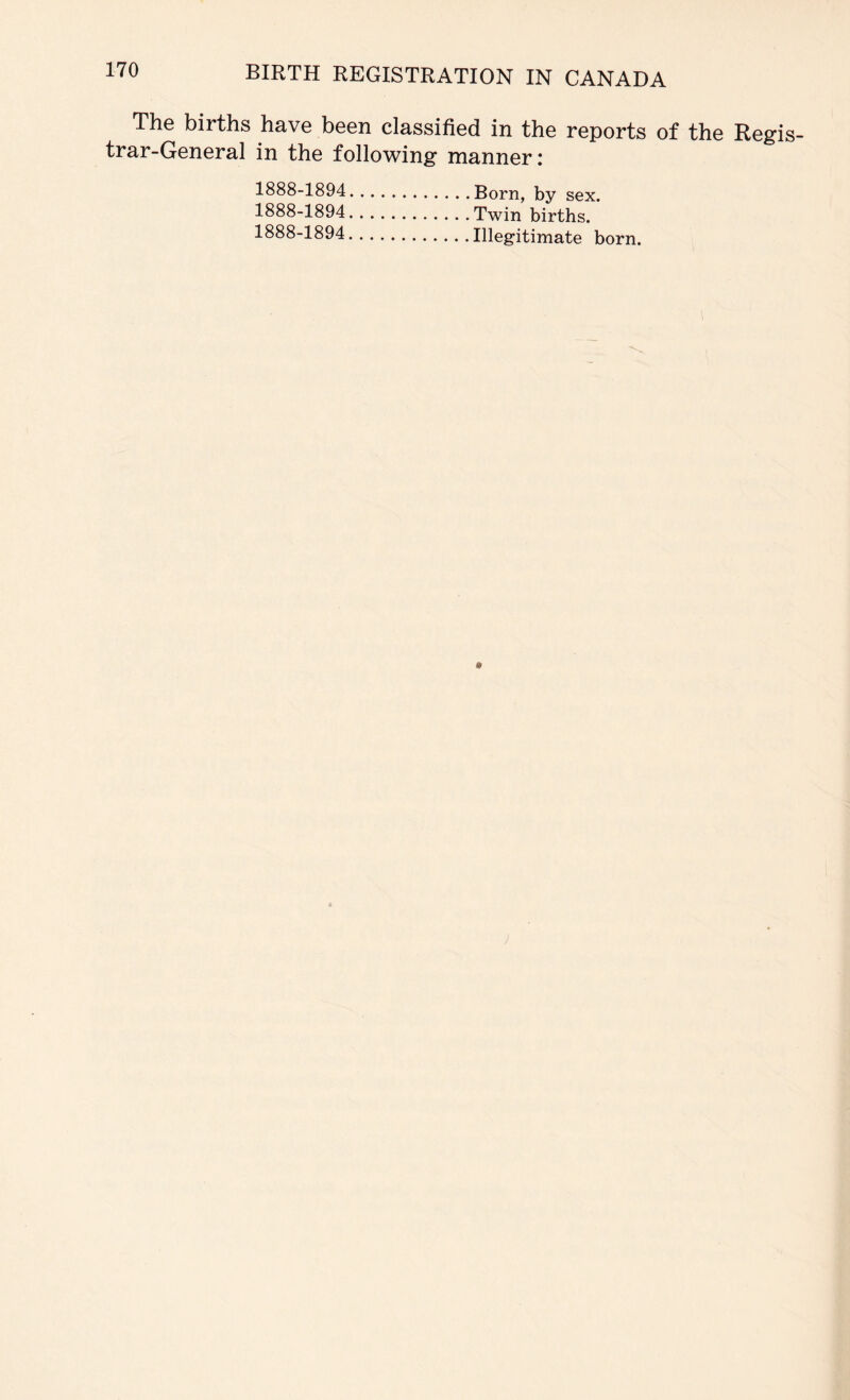 The births have been classified in the reports of the Regis- trar-General in the following manner: 1888-1894 Born, by sex. 1888-1894 Twin births. 1888-1894 Illegitimate born.
