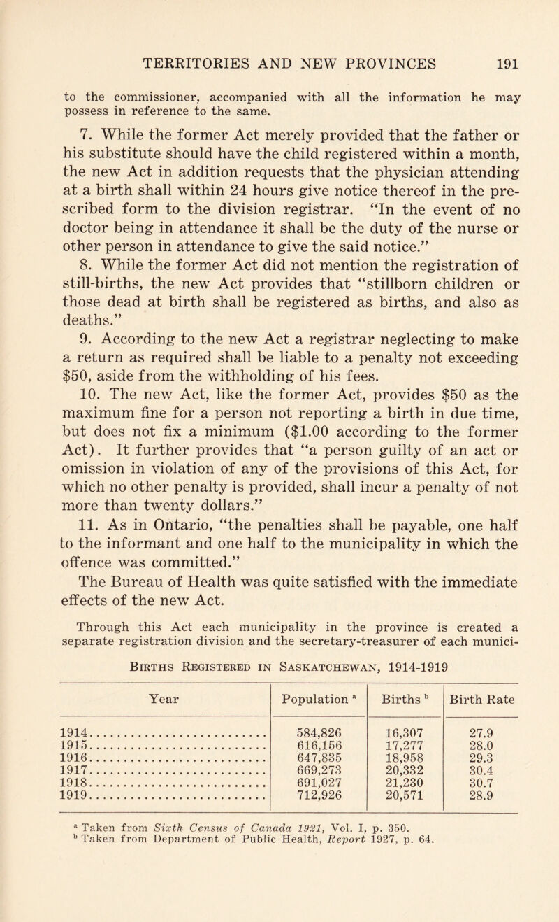 to the commissioner, accompanied with all the information he may possess in reference to the same. 7. While the former Act merely provided that the father or his substitute should have the child registered within a month, the new Act in addition requests that the physician attending at a birth shall within 24 hours give notice thereof in the pre- scribed form to the division registrar. ‘Tn the event of no doctor being in attendance it shall be the duty of the nurse or other person in attendance to give the said notice.'^ 8. While the former Act did not mention the registration of still-births, the new Act provides that ''stillborn children or those dead at birth shall be registered as births, and also as deaths.” 9. According to the new Act a registrar neglecting to make a return as required shall be liable to a penalty not exceeding $50, aside from the withholding of his fees. 10. The new Act, like the former Act, provides $50 as the maximum fine for a person not reporting a birth in due time, but does not fix a minimum ($1.00 according to the former Act). It further provides that a person guilty of an act or omission in violation of any of the provisions of this Act, for which no other penalty is provided, shall incur a penalty of not more than twenty dollars.” 11. As in Ontario, the penalties shall be payable, one half to the informant and one half to the municipality in which the offence was committed.” The Bureau of Health was quite satisfied with the immediate effects of the new Act. Through this Act each municipality in the province is created a separate registration division and the secretary-treasurer of each munici- Births Registered in Saskatchewan, 1914-1919 Year Population Births ^ Birth Rate 1914 584,826 16,307 27.9 1915 616,156 17,277 28.0 1916 647,835 18,958 29.3 1917 669,273 20,332 30.4 1918 691,027 21,230 30.7 1919 712,926 20,571 28.9 Taken from Sixth Census of Canada 1921, Vol. I, p. 350. Taken from Department of Public Health, Report 1927, p. 64.