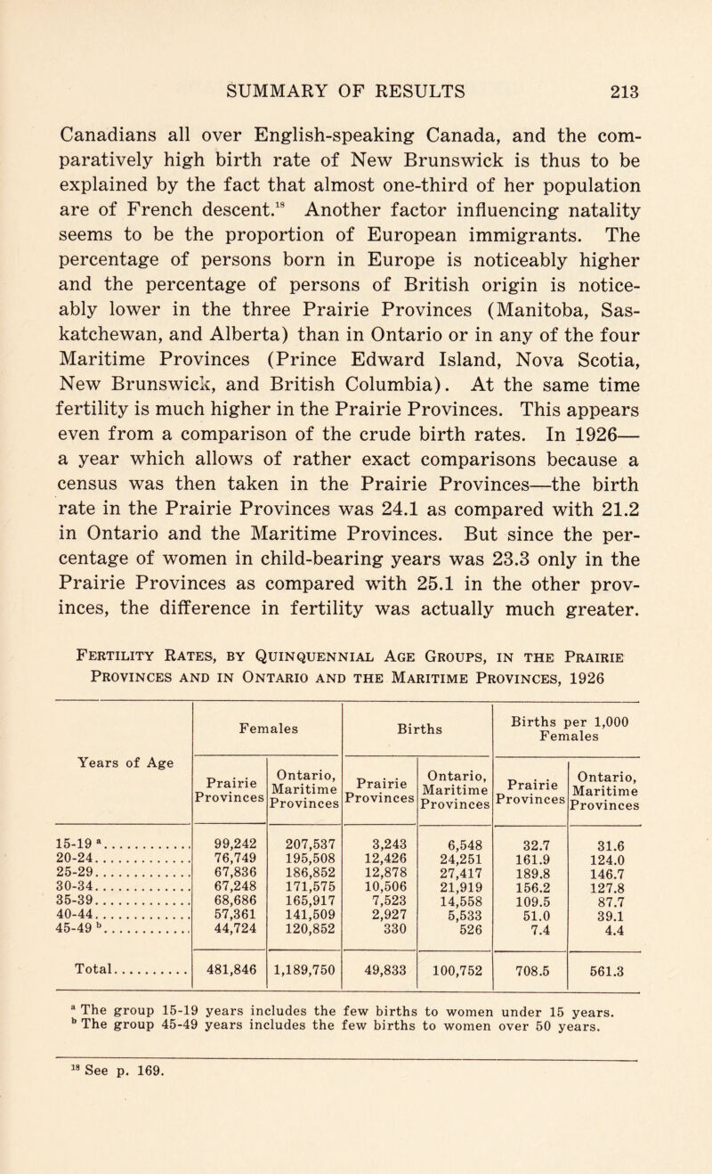 Canadians all over English-speaking Canada, and the com- paratively high birth rate of New Brunswick is thus to be explained by the fact that almost one-third of her population are of French descent/® Another factor influencing natality seems to be the proportion of European immigrants. The percentage of persons born in Europe is noticeably higher and the percentage of persons of British origin is notice- ably lower in the three Prairie Provinces (Manitoba, Sas- katchewan, and Alberta) than in Ontario or in any of the four Maritime Provinces (Prince Edward Island, Nova Scotia, New Brunswick, and British Columbia). At the same time fertility is much higher in the Prairie Provinces. This appears even from a comparison of the crude birth rates. In 1926— a year which allows of rather exact comparisons because a census was then taken in the Prairie Provinces—the birth rate in the Prairie Provinces was 24.1 as compared with 21.2 in Ontario and the Maritime Provinces. But since the per- centage of women in child-bearing years was 23.3 only in the Prairie Provinces as compared with 25.1 in the other prov- inces, the difference in fertility was actually much greater. Fertility Rates, by Quinquennial Age Groups, in the Prairie Provinces and in Ontario and the Maritime Provinces, 1926 Years of Age Females Births Births per 1,000 Females Prairie Provinces Ontario, Maritime Provinces Prairie Provinces Ontario, Maritime Provinces Prairie Provinces Ontario, Maritime Provinces 15-19 “ 99,242 207,537 3,243 6,548 32.7 31.6 20-24 76,749 195,508 12,426 24,251 161.9 124.0 25-29 67,836 186,852 12,878 27,417 189.8 146.7 30-34 67,248 171,575 10,506 21,919 156.2 127.8 35-39 68,686 165,917 7,523 14,558 109.5 87.7 40-44 57,361 141,509 2,927 5,533 51.0 39.1 45-49*’ 44,724 120,852 330 526 7.4 4.4 Total 481,846 1,189,750 49,833 100,752 708.5 561.3 ® The group 15-19 years includes the few births to women under 15 years. ** The group 45-49 years includes the few births to women over 50 years. See p. 169.