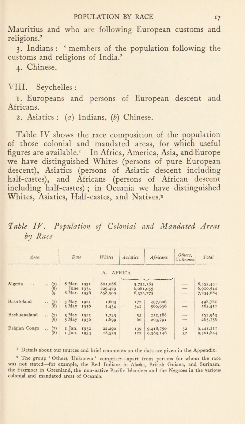 Mauritius and who are following European customs and religions.5 3. Indians : £ members of the population following the customs and religions of India.5 4. Chinese. VIII. Seychelles : 1. Europeans and persons of European descent and Africans. 2. Asiatics : (a) Indians, (b) Chinese. Table IV shows the race composition of the population of those colonial and mandated areas, for which useful figures are available.1 2 In Africa, America, Asia, and Europe we have distinguished Whites (persons of pure European descent), Asiatics (persons of Asiatic descent including half-castes), and Africans (persons of African descent including half-castes) ; in Oceania we have distinguished Whites, Asiatics, Half-castes, and Natives.1 Table IV. by Race Population of Colonial and Mandated Areas Area Date Whites Asiatics Africans Others, Unknown Total A. AFRICA Algeria •• (7) 8 Mar. 1931 801,086 5,752,365 - 6,553,451 (8) June 1934 829,489 6,081,055 — 6,910,544 (9 8 Mar. 1936 858,909 6,375,775 — 7,234,684 Basutoland • • (7) 3 May 1921 1,603 172 497,006 — 498,781 (8) 5 May 1936 1,434 34i 560,636 — 562,411 Bechuanaland • • (7) 3 May 1921 B743 52 151,188 —— 152,983 (8) 5 May 1936 1,899 66 263,791 — 265,756 Belgian Congo • • (7) 1 Jan. 1932 22,290 139 9,418,750 32 9,441,211 (8) 1 Jan. 1933 18,539 127 9,383,146 32 9,401,844 1 Details about our sources and brief comments on the data are given in the Appendix. 2 The group ‘ Others, Unknown ’ comprises—apart from persons for whom the race was not stated—for example, the Red Indians in Alaska, British Guiana, and Surinam, the Eskimoes in Greenland, the non-native Pacific Islanders and the Negroes in the various colonial and mandated areas of Oceania.