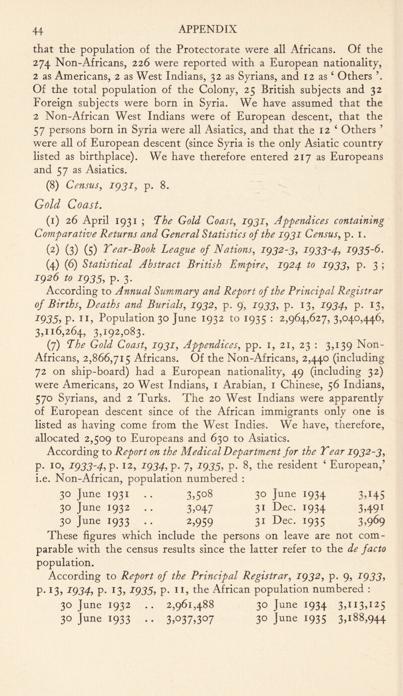 that the population of the Protectorate were all Africans. Of the 274 Non-Africans, 226 were reported with a European nationality, 2 as Americans, 2 as West Indians, 32 as Syrians, and 12 as c Others Of the total population of the Colony, 25 British subjects and 32 Foreign subjects were born in Syria. We have assumed that the 2 Non-African West Indians were of European descent, that the 57 persons born in Syria were all Asiatics, and that the 12 4 Others ’ were all of European descent (since Syria is the only Asiatic country listed as birthplace). We have therefore entered 217 as Europeans and 57 as Asiatics. (8) Census, 1931, p. 8. Gold Coast. (1) 26 April 1931 ; The Gold Coast, 1931, Appendices containing Comparative Returns and General Statistics of the 1931 Census, p. 1. (2) (3) (5) Tear-Book League of Nations, 1932-3, 1933-4, 1933-6. (4) (6) Statistical Abstract British Empire, 1924 to 1933, p. 3 ; 1926 to 1935, p. 3. According to Annual Summary and Report of the Principal Registrar of Births, Deaths and Burials, 1932, p. 9, 1933, p. 13, 1934, p. 13, 1935, p. 11, Population 30 June 1932 to 1935 : 2,964,627, 3,040,446, 3,116,264, 3,192,083. (7) The Gold Coast, 1931, Appendices, pp. 1, 21, 23: 3,139 Non - Africans, 2,866,715 Africans. Of the Non-Africans, 2,440 (including 72 on ship-board) had a European nationality, 49 (including 32) were Americans, 20 West Indians, 1 Arabian, 1 Chinese, 56 Indians, 570 Syrians, and 2 Turks. The 20 West Indians were apparently of European descent since of the African immigrants only one is listed as having come from the West Indies. We have, therefore, allocated 2,509 to Europeans and 630 to Asiatics. According to Report on the Medical Department for the Tear 1932-3, p. 10, 1933-4, p. 12, 1934, p. 7, 1935, p. 8, the resident 4 European,’ i.e. Non-African, population numbered : 30 June 1931 . . 3,508 30 June 1934 3,145 30 June 1932 .. 3,047 31 Dec. 1934 3,491 30 June 1933 .. 2,959 31 Dec. 1935 3,969 These figures which include the persons on leave are not com- parable with the census results since the latter refer to the de facto population. According to Report of the Principal Registrar, 1932, p. 9, J933, p. 13, 1934, p. 13, 1935, p. 11, the African population numbered : 30 June 1932 .. 2,961,488 30 June 1934 3,113,125 30 June 1933 .. 3,037,307 30 June 1935 3,188,944