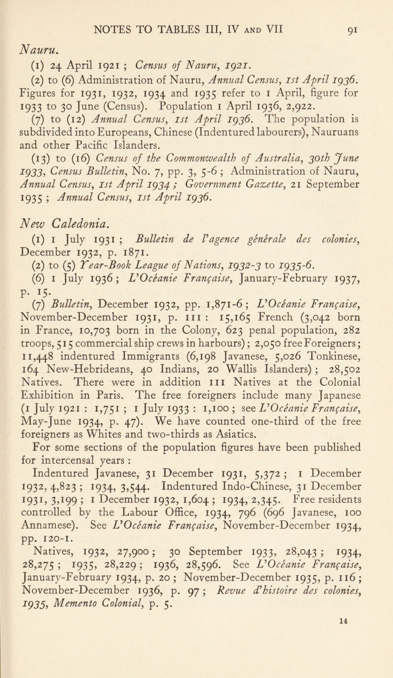 Nauru. (1) 24 April 1921 ; Census of Nauru, ig2i. (2) to (6) Administration of Nauru, Annual Census, Jit April 1936. Figures for 1931, 1932, 1934 and 1935 refer to 1 April, figure for 1933 to 30 June (Census). Population 1 April 1936, 2,922. (7) to (12) Annual Census, 1st April 1936. The population is subdivided into Europeans, Chinese (Indentured labourers), Nauruans and other Pacific Islanders. (13) to (16) Census of the Commonwealth of Australia, 30th June 1933, Census Bulletin, No. 7, pp. 3, 5-6 ; Administration of Nauru, Annual Census, 1st April 1934 ; Government Gazette, 21 September 1935 ; Annual Census, 1st April 1936. New Caledonia. (1) 1 July 1931 ; Bulletin de Vagence generale des colonies, December 1932, p. 1871. (2) to (5) Tear-Book League of Nations, 1932-3 to 1933-6. (6) 1 July 1936 ; L'Oceanie Frangaise, January-February 1937, P- r5- (7) Bulletin, December 1932, pp. 1,871-6 ; L'Oceanie Frangaise, November-December 1931, p. 111 : 15,165 French (3,042 born in France, 10,703 born in the Colony, 623 penal population, 282 troops, 515 commercial ship crews in harbours); 2,050 free Foreigners; 11,448 indentured Immigrants (6,198 Javanese, 5,026 Tonkinese, 164 New-Hebrideans, 40 Indians, 20 Wallis Islanders) ; 28,502 Natives. There were in addition m Natives at the Colonial Exhibition in Paris. The free foreigners include many Japanese (1 July 1921 : 1,751; I July 1933: 1,100; see L’Oceanie Frangaise, May-June 1934, p. 47). We have counted one-third of the free foreigners as Whites and two-thirds as Asiatics. For some sections of the population figures have been published for intercensal years : Indentured Javanese, 31 December 1931, 5,372 ; 1 December 1932,4,823; 1934, 3,544. Indentured Indo-Chinese, 31 December 1931, 3,199 ; 1 December 1932, 1,604 ; 1934, 2,345. Free residents controlled by the Labour Office, 1934, 796 (696 Javanese, 100 Annamese). See VOceanie Frangaise, November-December 1934, pp. 120-1. Natives, 1932, 27,900; 30 September 1933, 28,043 ; 1934, 28,275; 1935, 28,229; 1936, 28,596. See L’Oceanie Frangaise, January-February 1934, p. 20 ; November-December 1935, p. 116 ; November-December 1936, p. 97 ; Revue d'histoire des coloniesy 1933, Memento Colonial, p. 5. 14