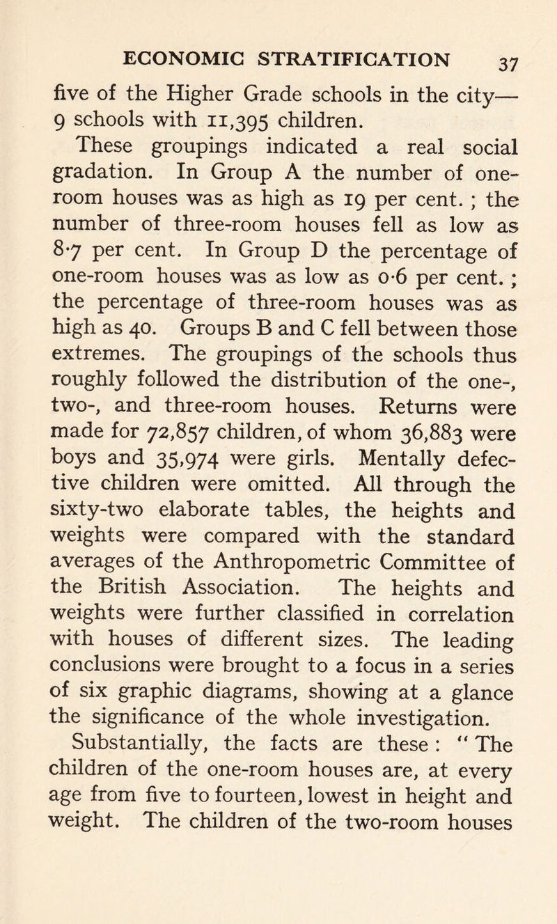 ECONOMIC STRATIFICATION five of the Higher Grade schools in the city— 9 schools with 11,395 children. These groupings indicated a real social gradation. In Group A the number of one- room houses was as high as 19 per cent. ; the number of three-room houses fell as low as 87 per cent. In Group D the percentage of one-room houses was as low as o-6 per cent.; the percentage of three-room houses was as high as 40. Groups B and C fell between those extremes. The groupings of the schools thus roughly followed the distribution of the one-, two-, and three-room houses. Returns were made for 72,857 children, of whom 36,883 were boys and 35,974 were girls. Mentally defec- tive children were omitted. All through the sixty-two elaborate tables, the heights and weights were compared with the standard averages of the Anthropometric Committee of the British Association. The heights and weights were further classified in correlation with houses of different sizes. The leading conclusions were brought to a focus in a series of six graphic diagrams, showing at a glance the significance of the whole investigation. Substantially, the facts are these : “ The children of the one-room houses are, at every age from five to fourteen, lowest in height and weight. The children of the two-room houses