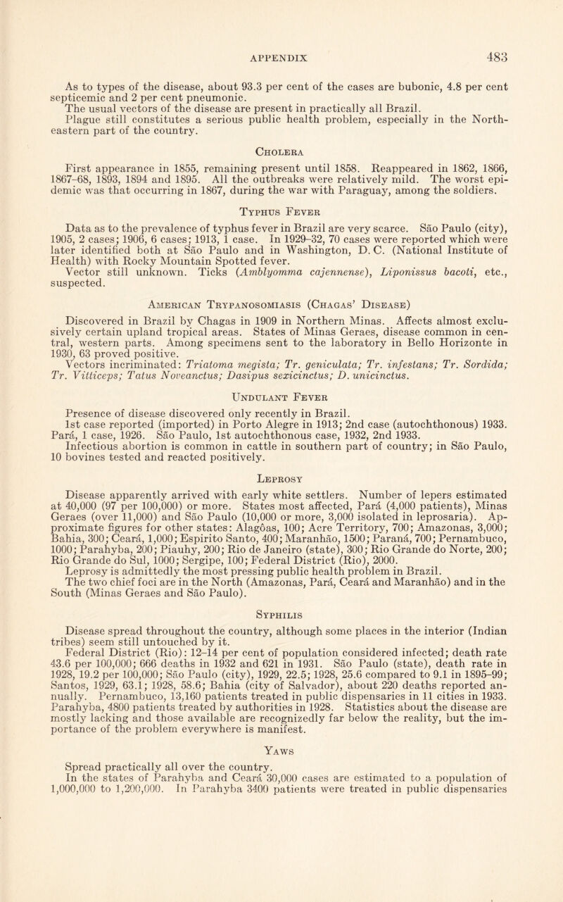 As to types of the disease, about 93.3 per cent of the cases are bubonic, 4.8 per cent septicemic and 2 per cent pneumonic. The usual vectors of the disease are present in practically all Brazil. Plague still constitutes a serious public health problem, especially in the North- eastern part of the country. Cholera First appearance in 1855, remaining present until 1858. Reappeared in 1862, 1866, 1867-68, 1893, 1894 and 1895. All the outbreaks were relatively mild. The worst epi- demic was that occurring in 1867, during the war with Paraguay, among the soldiers. Typhus Fever Data as to the prevalence of typhus fever in Brazil are very scarce. Sao Paulo (city), 1905, 2 cases; 1906, 6 cases; 1913, 1 case. In 1929-32, 70 cases were reported which were later identified both at Sao Paulo and in Washington, D. C. (National Institute of Health) with Rocky Mountain Spotted fever. Vector still unknown. Ticks (Amblyomma cajennense), Liponissus bacoti, etc., suspected. American Trypanosomiasis (Chagas’ Disease) Discovered in Brazil by Chagas in 1909 in Northern Minas. Affects almost exclu- sively certain upland tropical areas. States of Minas Geraes, disease common in cen- tral, western parts. Among specimens sent to the laboratory in Bello Horizonte in 1930, 63 proved positive. Vectors incriminated: Triatoma megista; Tr. geniculata; Tr. infestans; Tr. Sordida; Tr. Vitticeps; Tatus Noveanctus; Dasipus sexicinctus; D. unicinctus. Undueant Fever Presence of disease discovered only recently in Brazil. 1st case reported (imported) in Porto Alegre in 1913; 2nd case (autochthonous) 1933. Para, 1 case, 1926. Sao Paulo, 1st autochthonous case, 1932, 2nd 1933. Infectious abortion is common in cattle in southern part of country; in Sao Paulo, 10 bovines tested and reacted positively. Leprosy Disease apparently arrived with early white settlers. Number of lepers estimated at 40,000 (97 per 100,000) or more. States most affected, Para (4,000 patients), Minas Geraes (over 11,000) and Sao Paulo (10,000 or more, 3,000 isolated in leprosaria). Ap- proximate figures for other states: Alagoas, 100; Acre Territory, 700; Amazonas, 3,000; Bahia, 300; Ceara, 1,000; Espirito Santo, 400; Maranhao, 1500; Parang, 700; Pernambuco, 1000; Parahyba, 200; Piauhy, 200; Rio de Janeiro (state), 300; Rio Grande do Norte, 200; Rio Grande do Sul, 1000; Sergipe, 100; Federal District (Rio), 2000. Leprosy is admittedly the most pressing public health problem in Brazil. The two chief foci are in the North (Amazonas, Para, Ceara and Maranhao) and in the South (Minas Geraes and Sao Paulo). Syphilis Disease spread throughout the country, although some places in the interior (Indian tribes) seem still untouched by it. Federal District (Rio): 12-14 per cent of population considered infected; death rate 43.6 per 100,000; 666 deaths in 1932 and 621 in 1931. Sao Paulo (state), death rate in 1928, 19.2 per 100,000; Sao Paulo (city), 1929, 22.5; 1928, 25.6 compared to 9.1 in 1895-99; Santos, 1929, 63.1; 1928, 58.6; Bahia (city of Salvador), about 220 deaths reported an- nually. Pernambuco, 13,160 patients treated in public dispensaries in 11 cities in 1933. Parahyba, 4800 patients treated by authorities in 1928. Statistics about the disease are mostly lacking and those available are recognizedly far below the reality, but the im- portance of the problem everywhere is manifest. Yaws Spread practically all over the country. In the states of Parahyba and CearJ 30,000 cases are estimated to a population of 1,000,000 to 1,200,000. In Parahyba 3400 patients were treated in public dispensaries